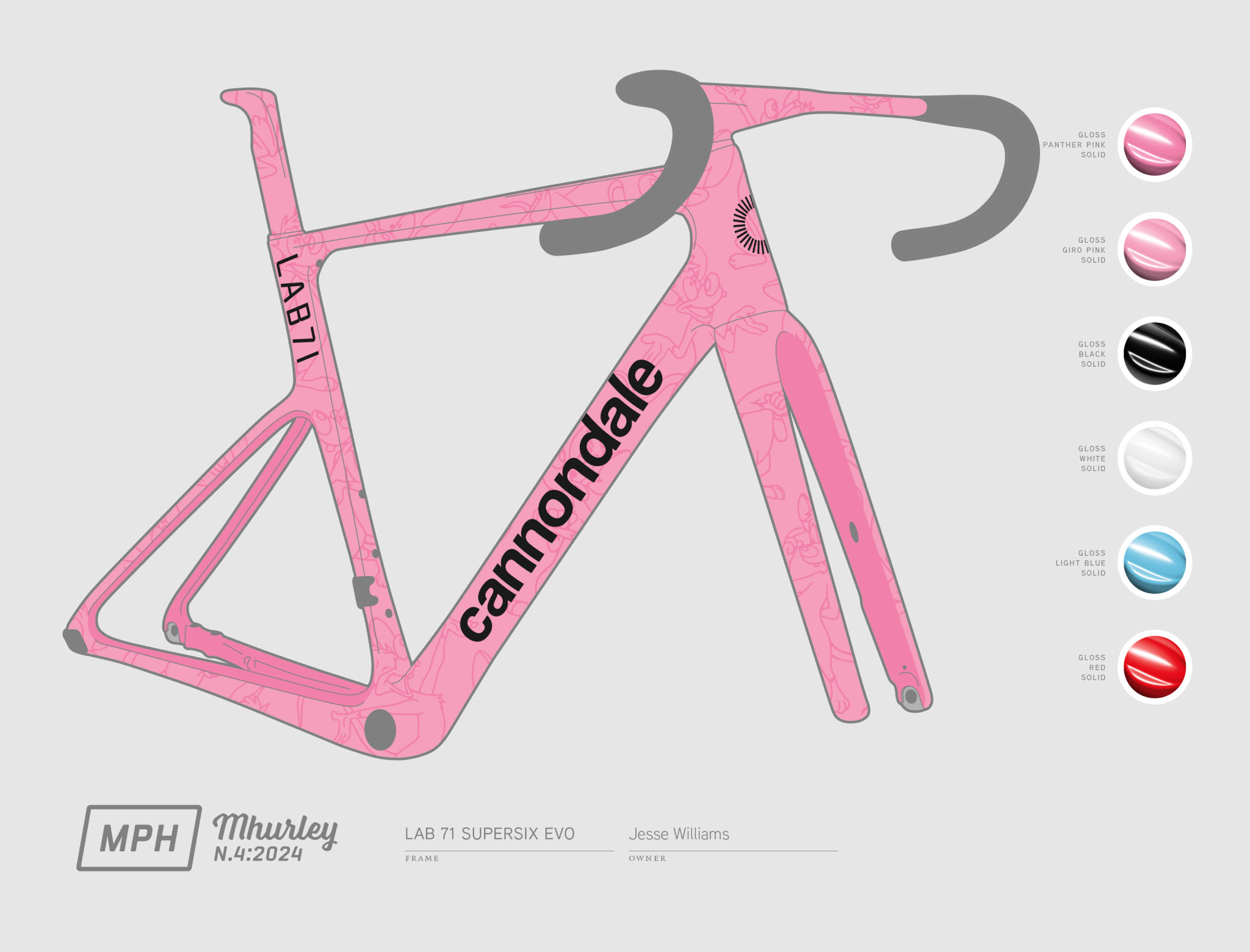 2024 N4 Design Rendering