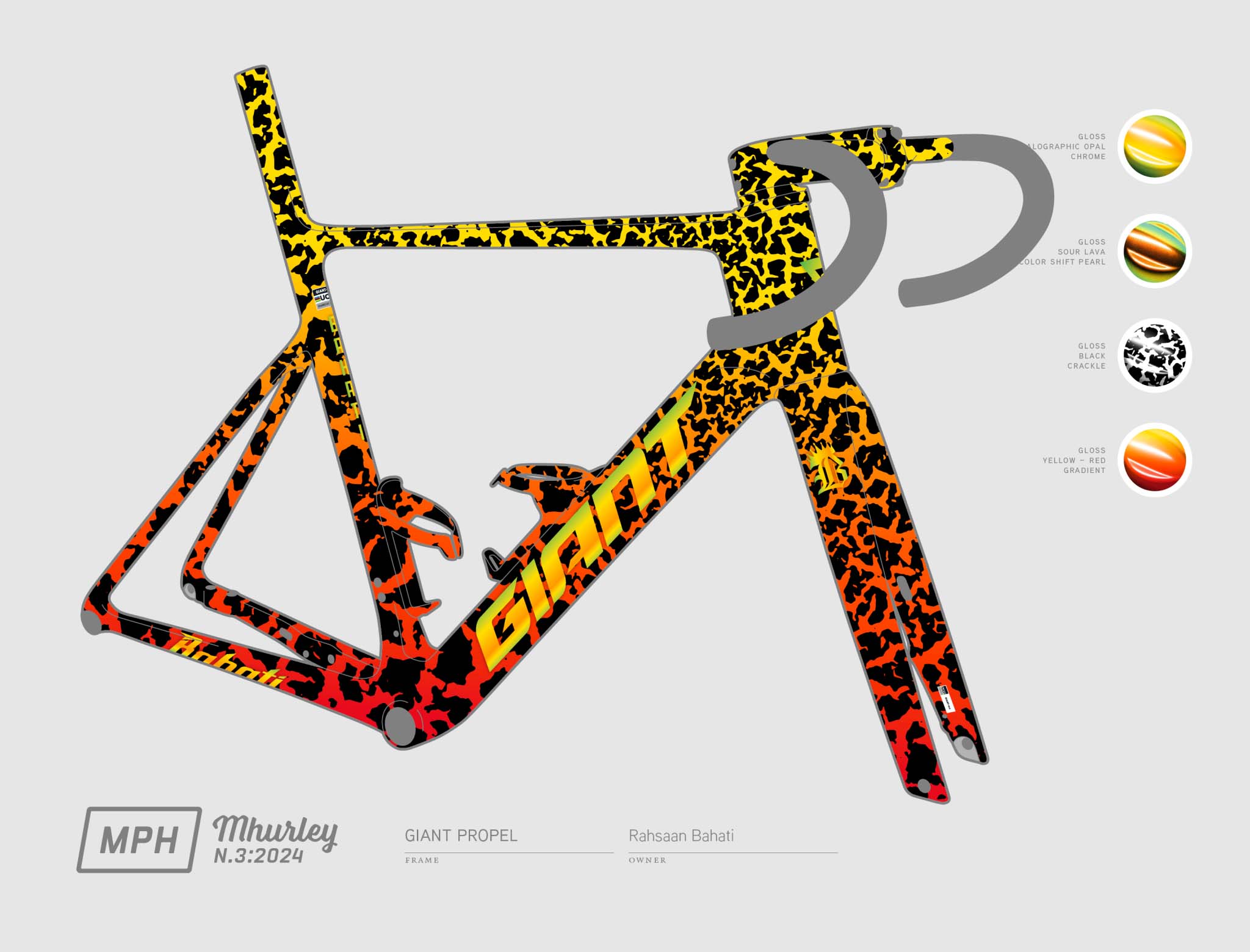 2024 N3 Design Rendering