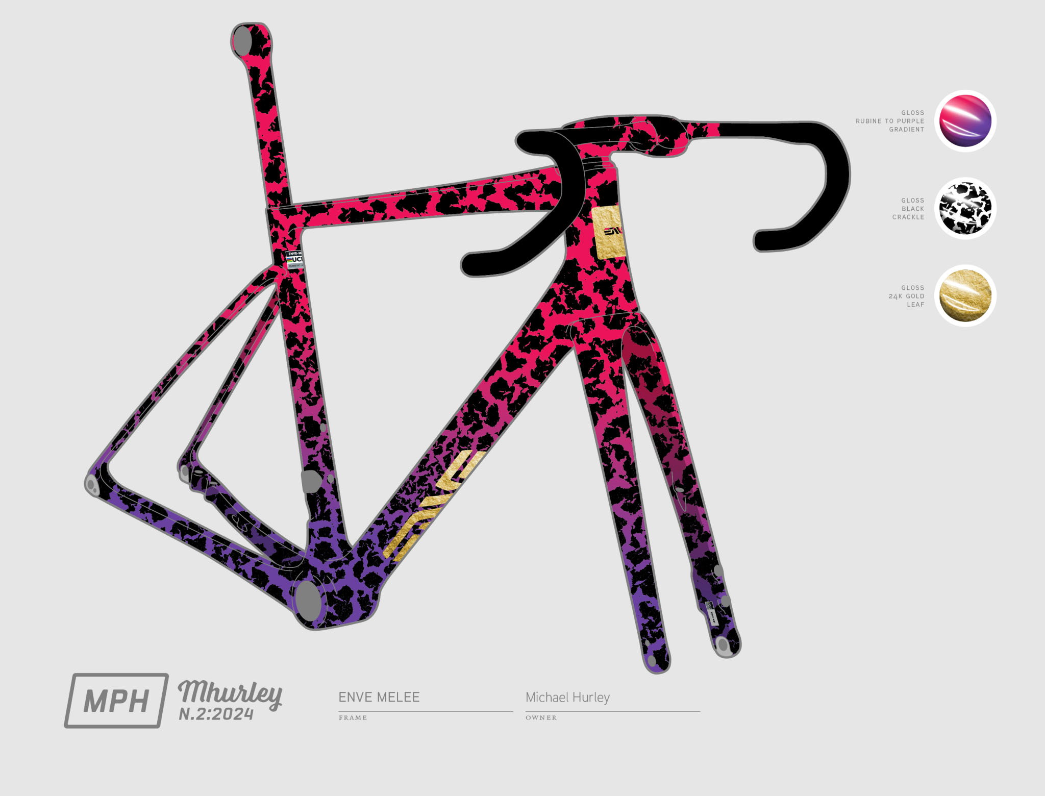 2024 N2 Design Rendering