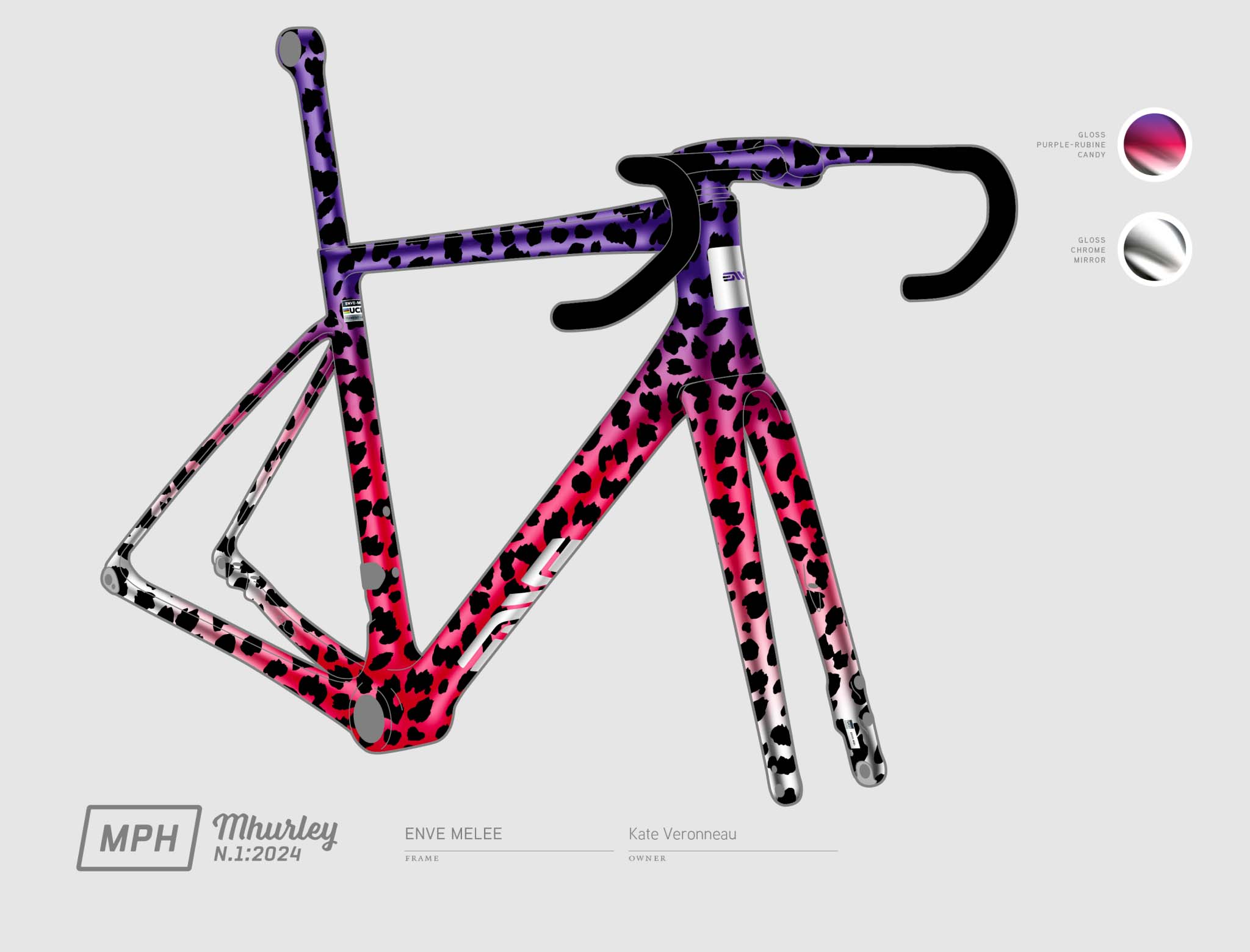 2024 N1 Design Rendering