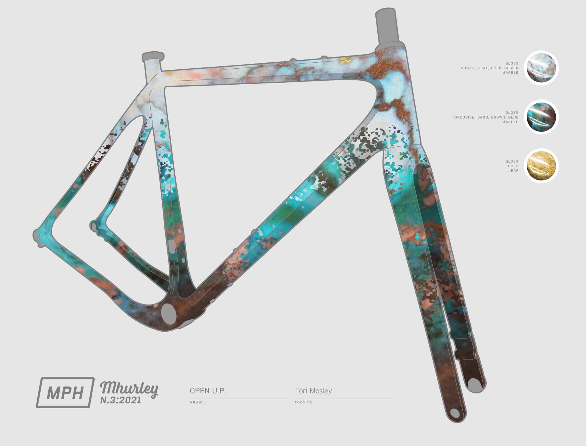 2021 N3 Open UP Design Rendering