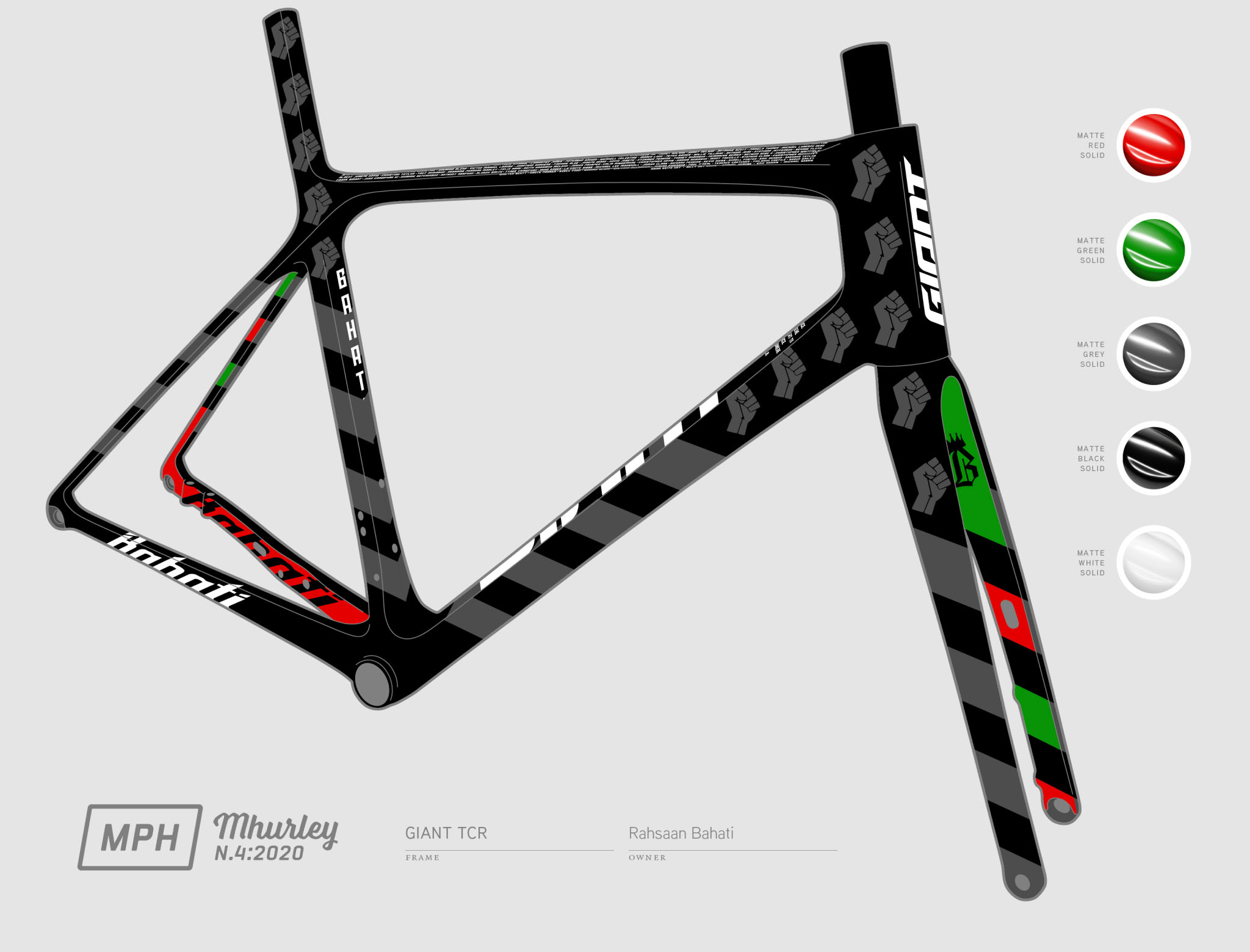 2020 N4 Giant TCR Design Rendering
