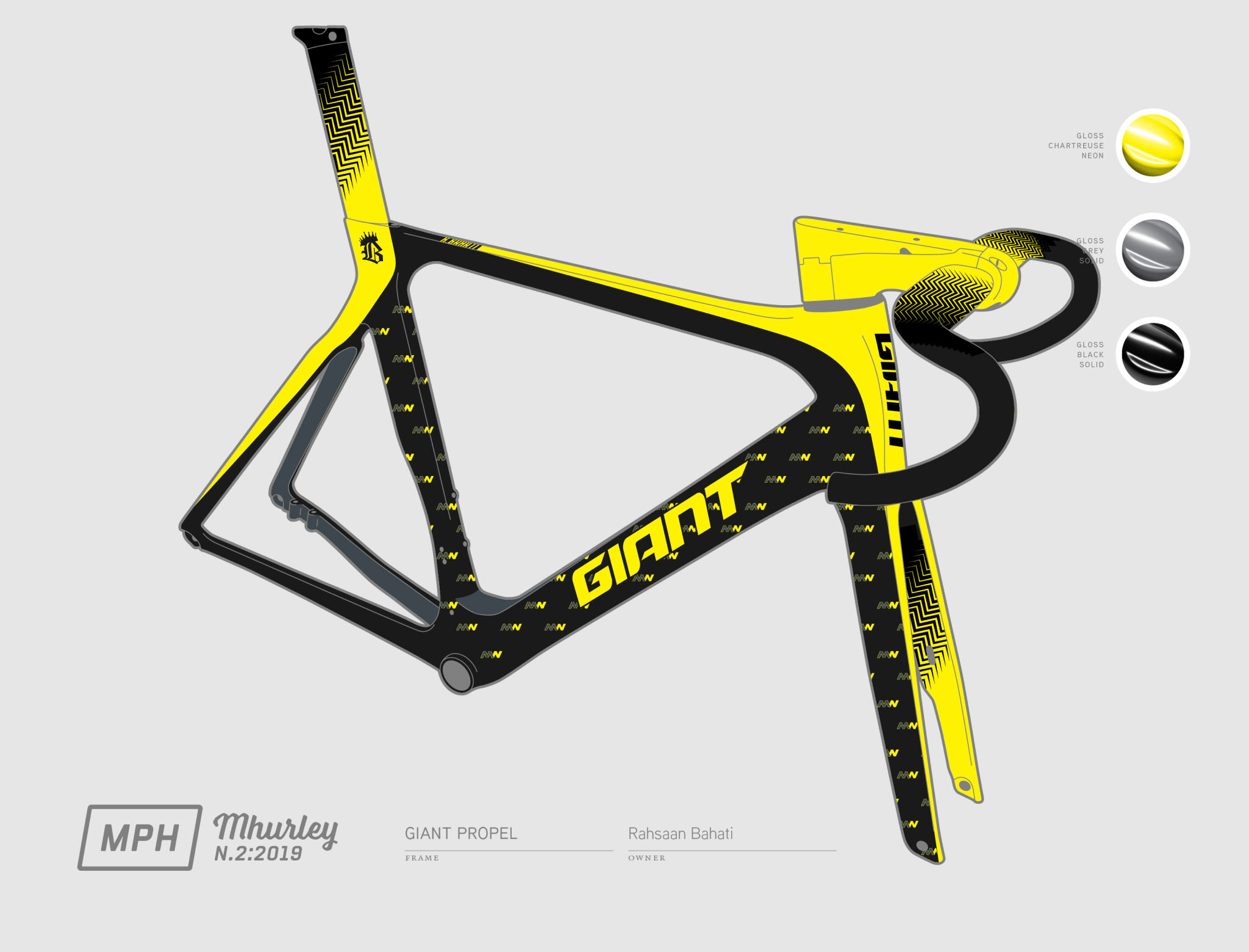 2019 N2 Giant Propel Design Rendering