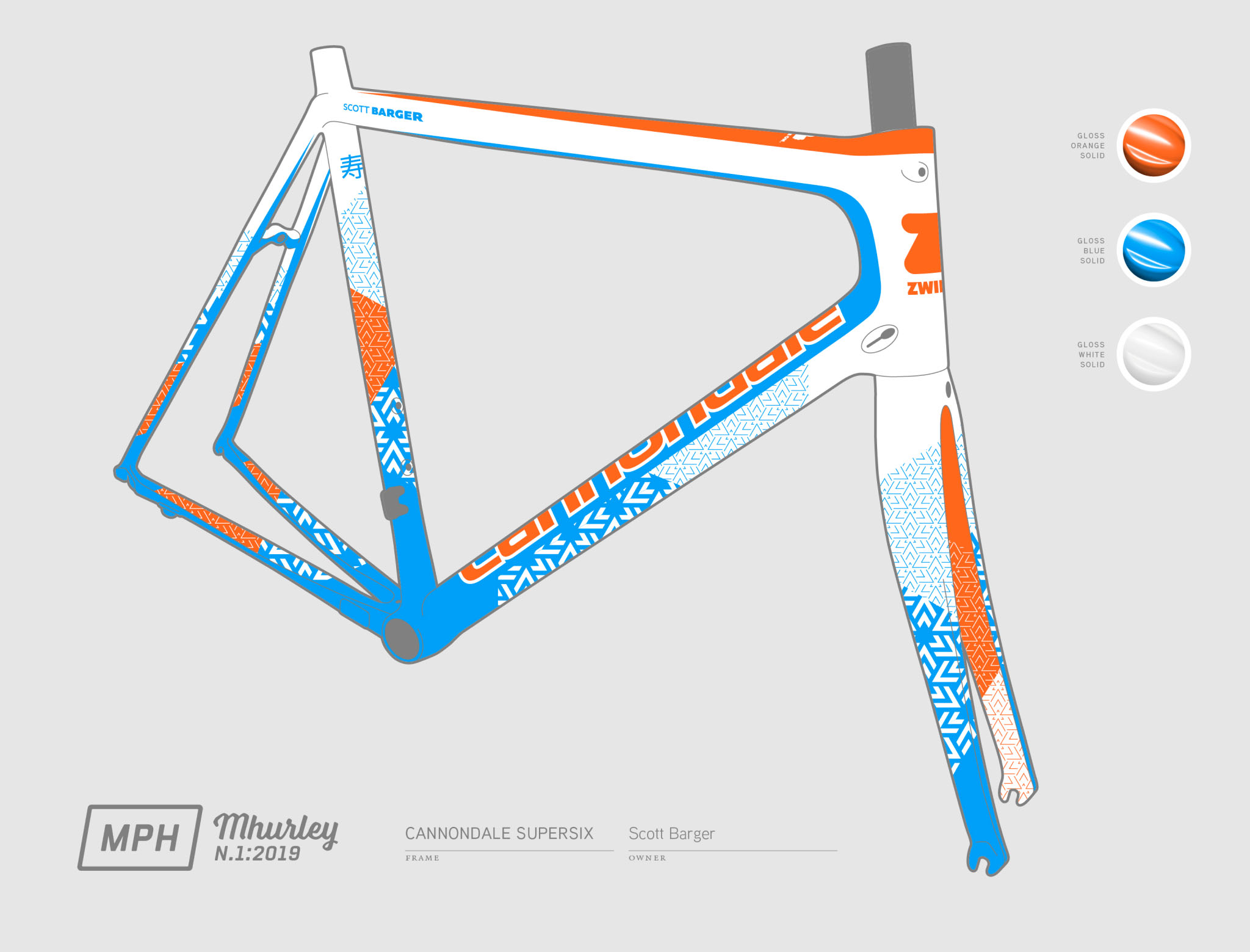 2019 N1 Cannondale SuperSix EVO Design Rendering