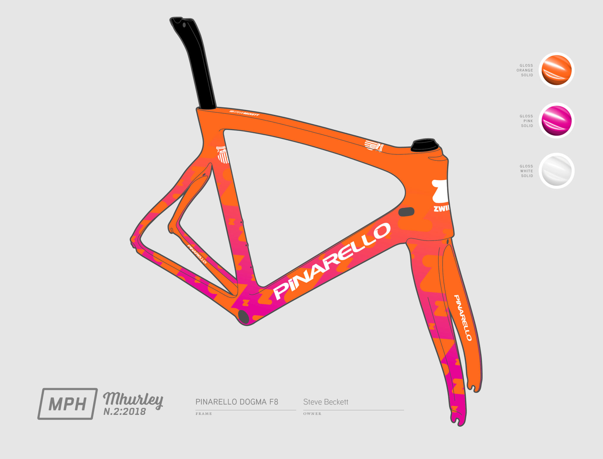2018 N2 Pinarello Dogma F8 Design Rendering

