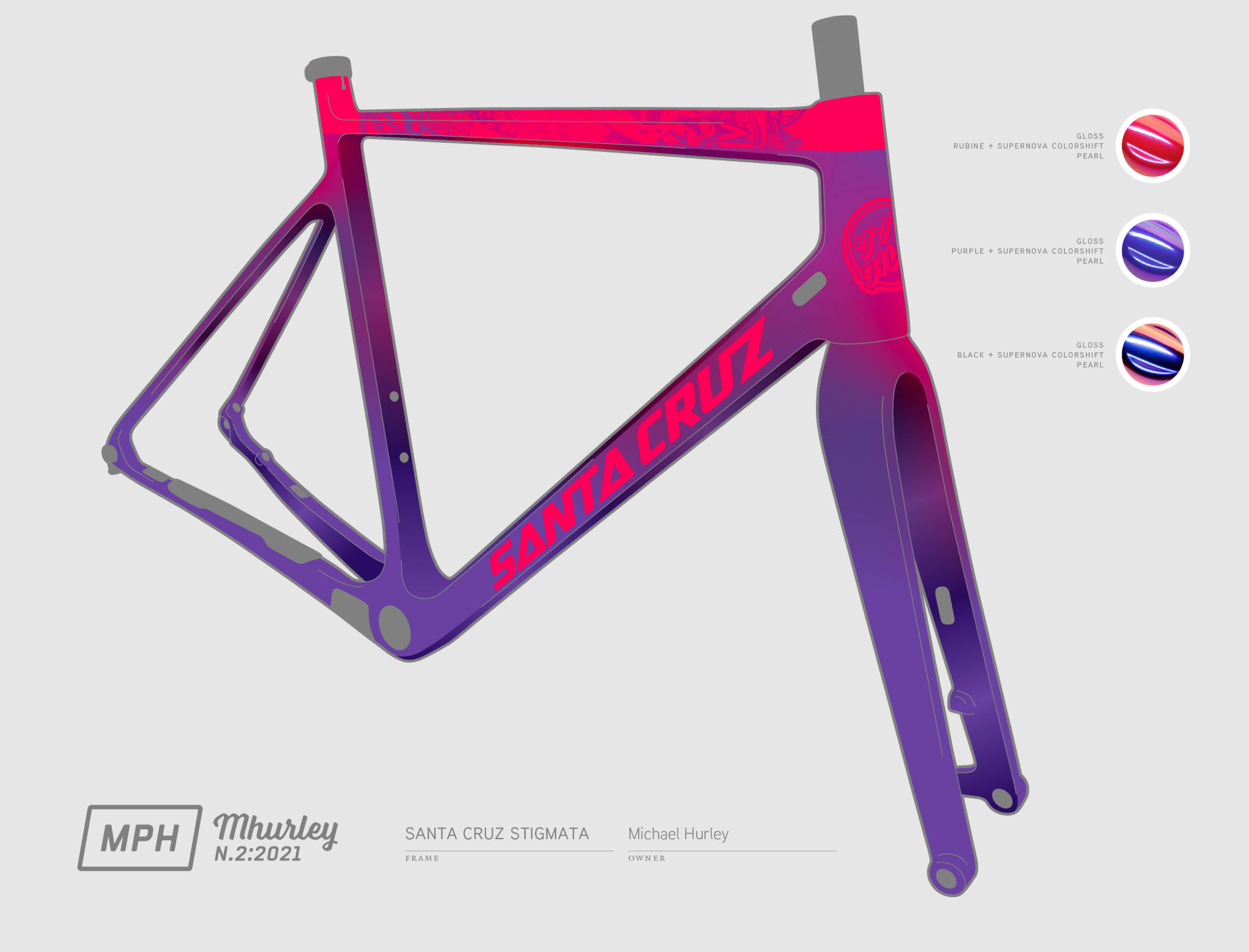2021 N2 Santa Cruz Stigmata Design Rendering