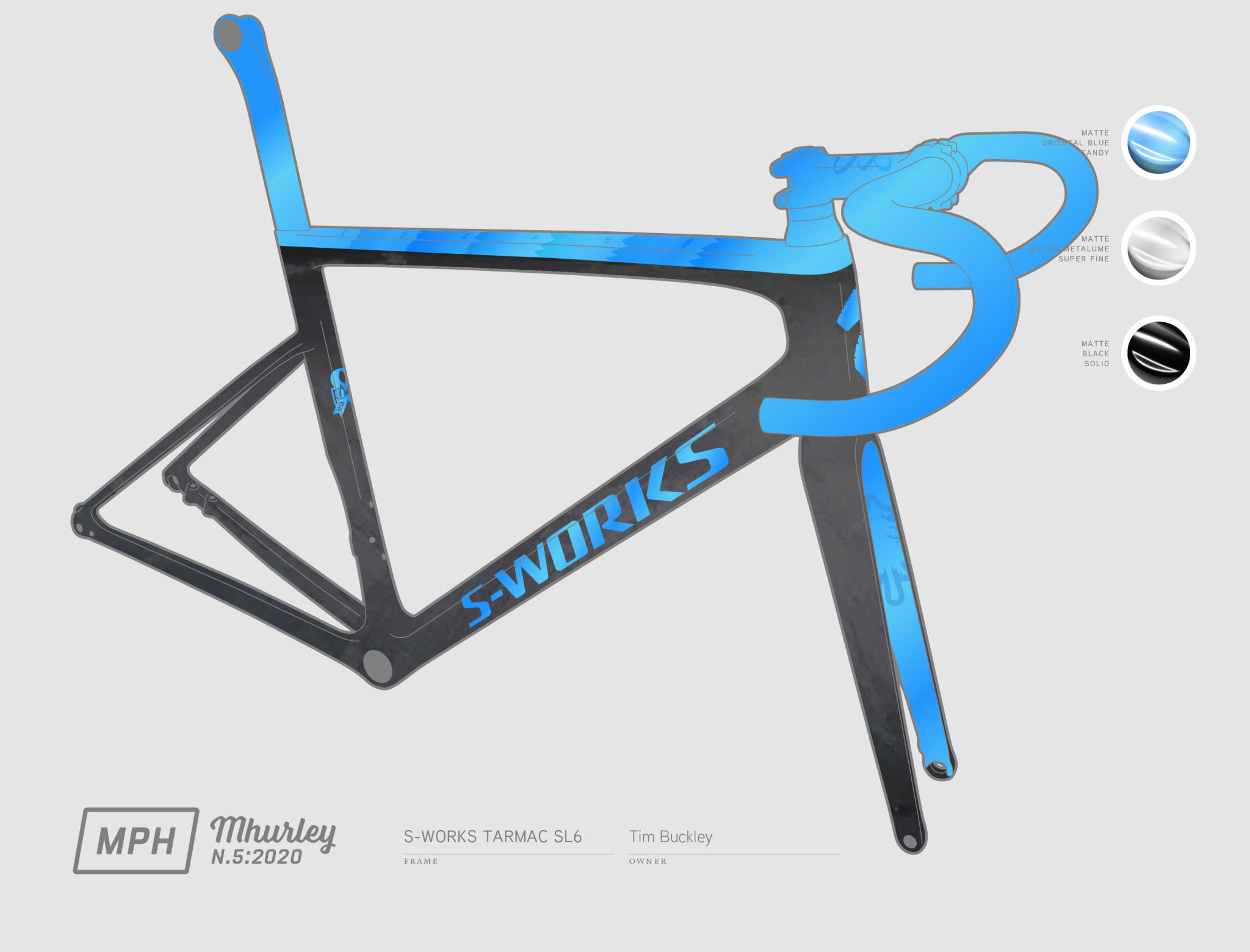 2020 N5 Specialized S-Works Tarmac SL6 Design Rendering