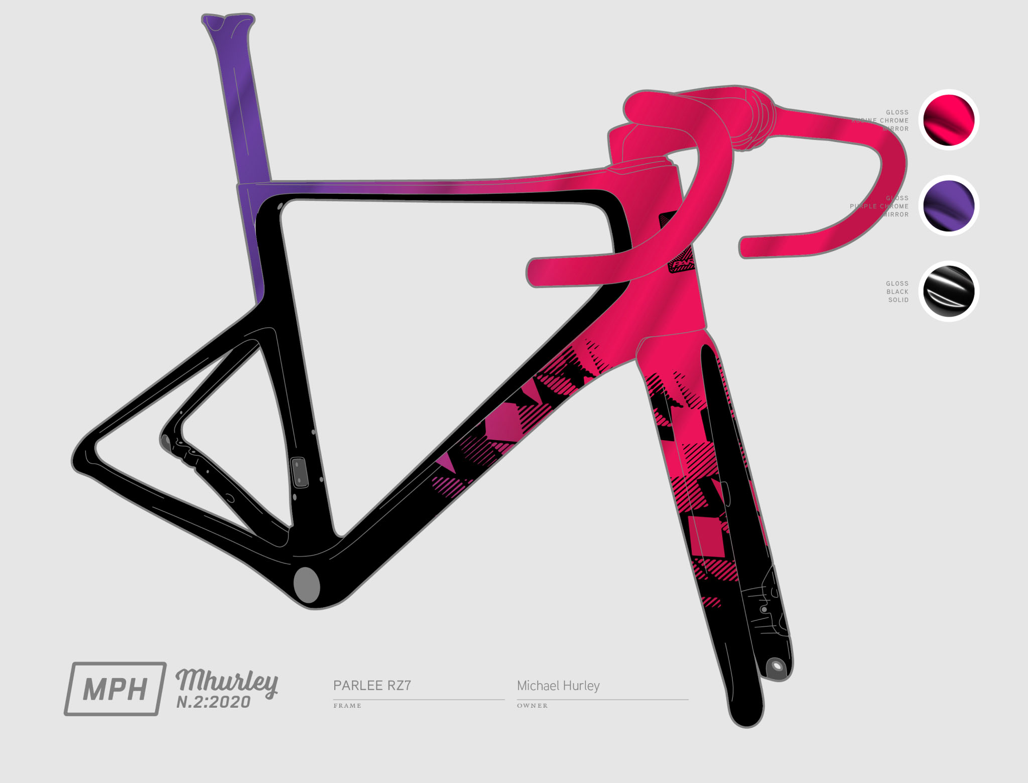 2020 N2 Parlee RZ7 Design Rendering