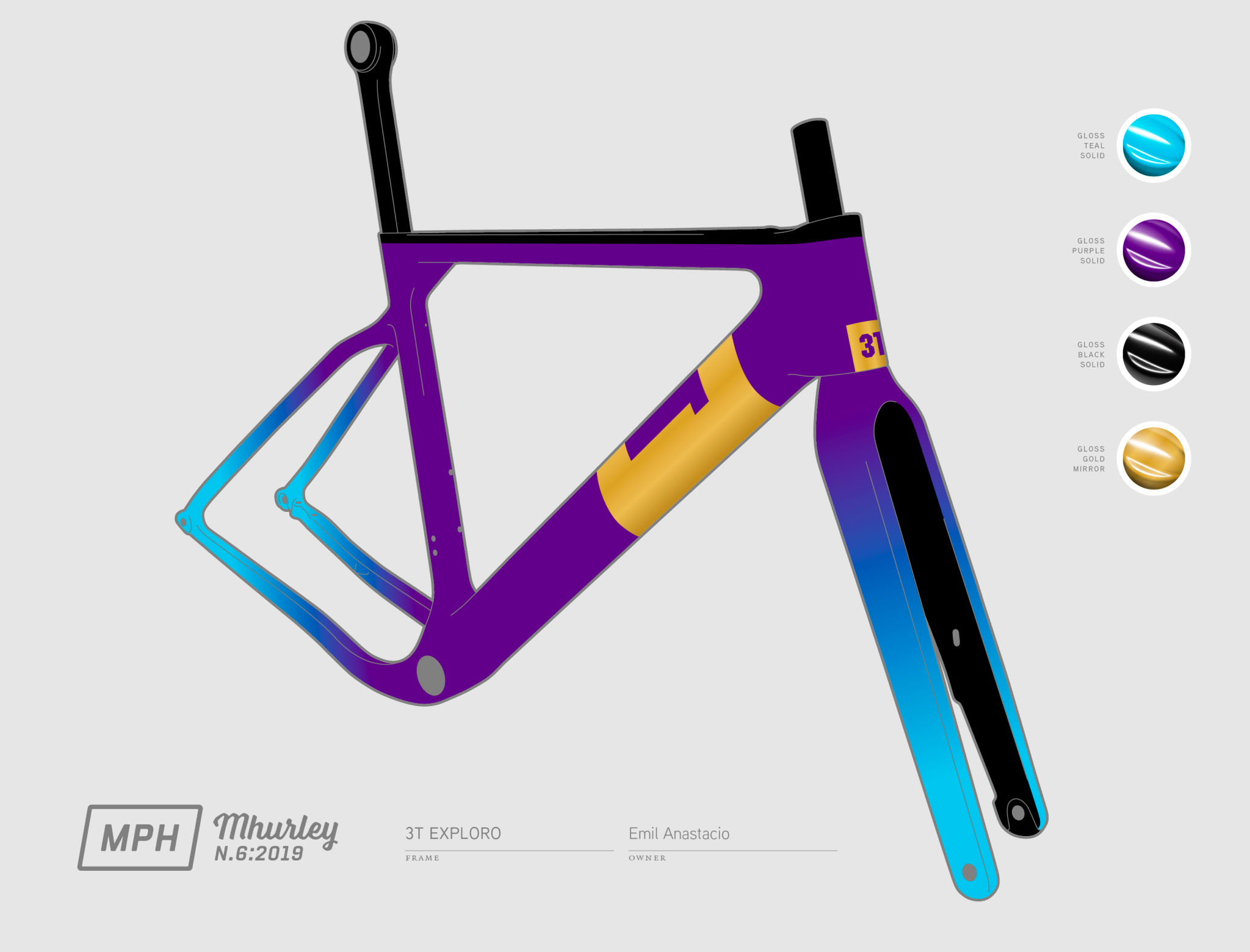 2019 N6 3T Exploro Design Rendering
