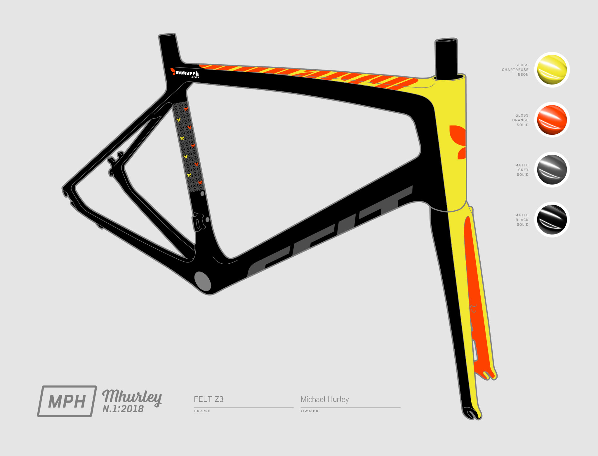 2018 N1 Felt Z3 Design Rendering