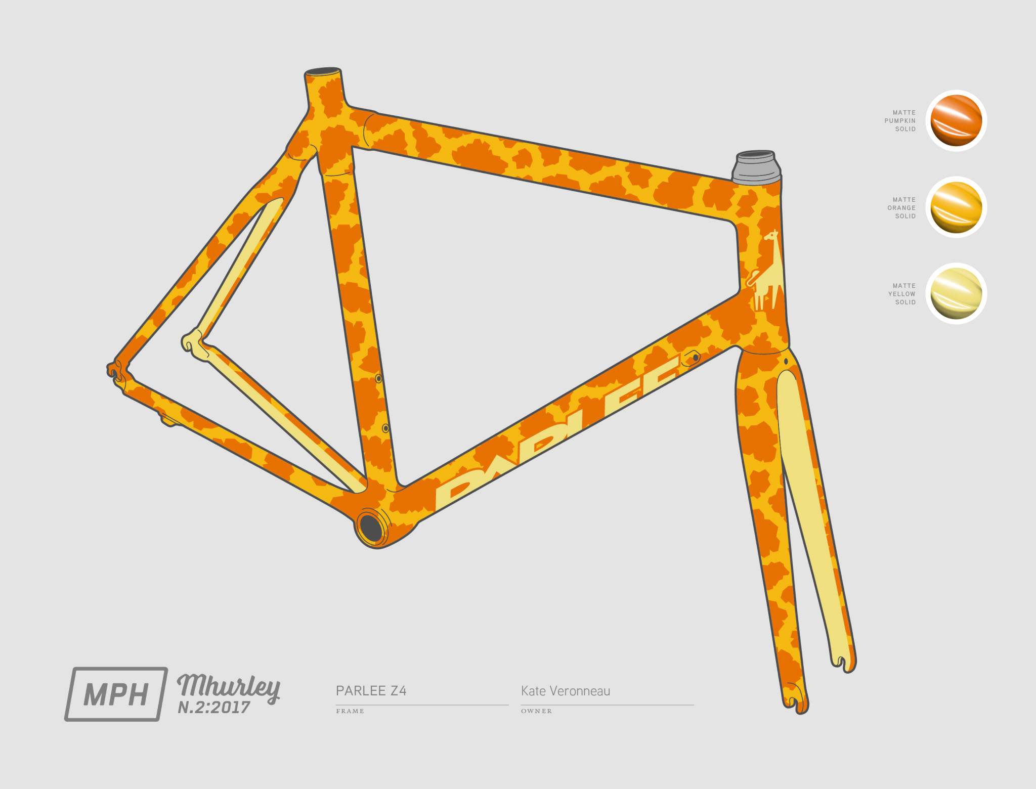 2017 N2 Parlee Z4 Design Rendering