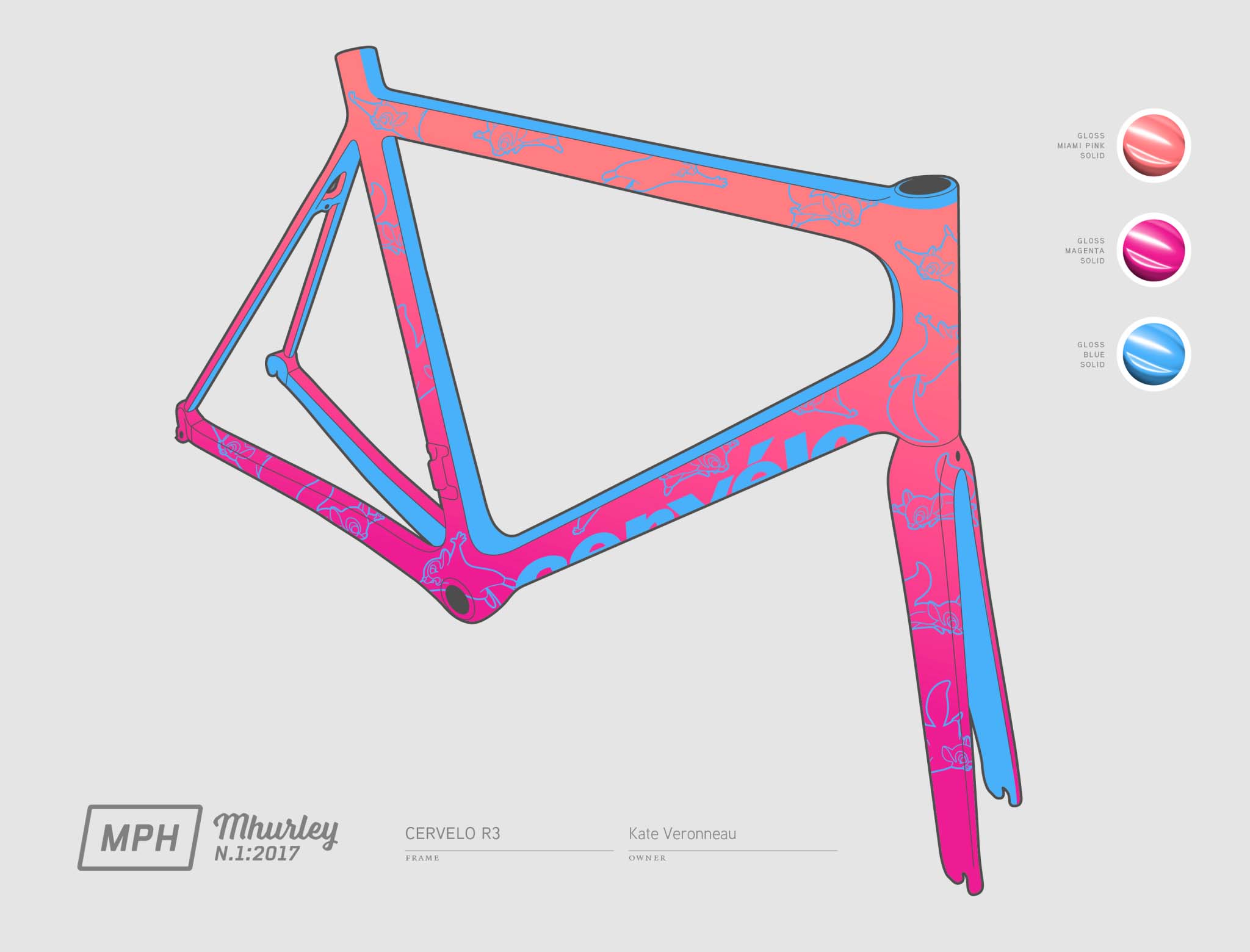 2017 N1 Cervelo R3 Design Rendering