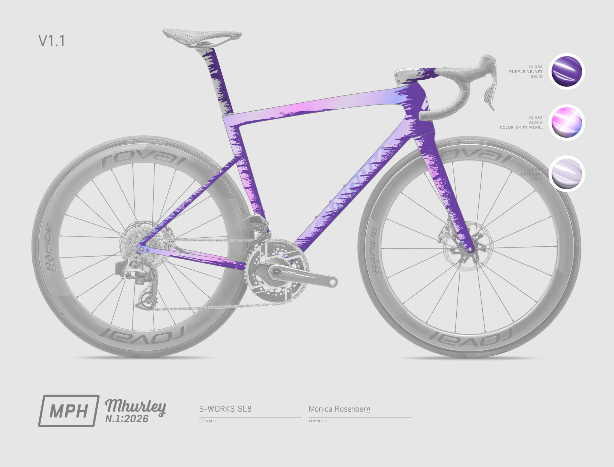 2026 N1 Specialized S-Works Tarmac SL8 Design Rendering