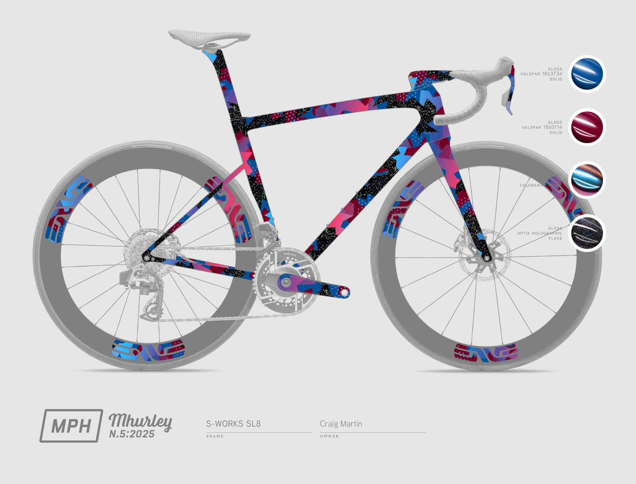 2025 N5 Specialized S-Works SL8 Design Rendering