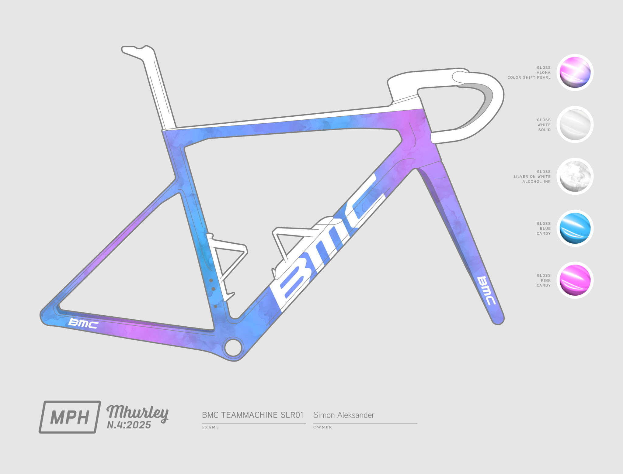 2025 N4 BMC Teammachine SLR01 Design Rendering