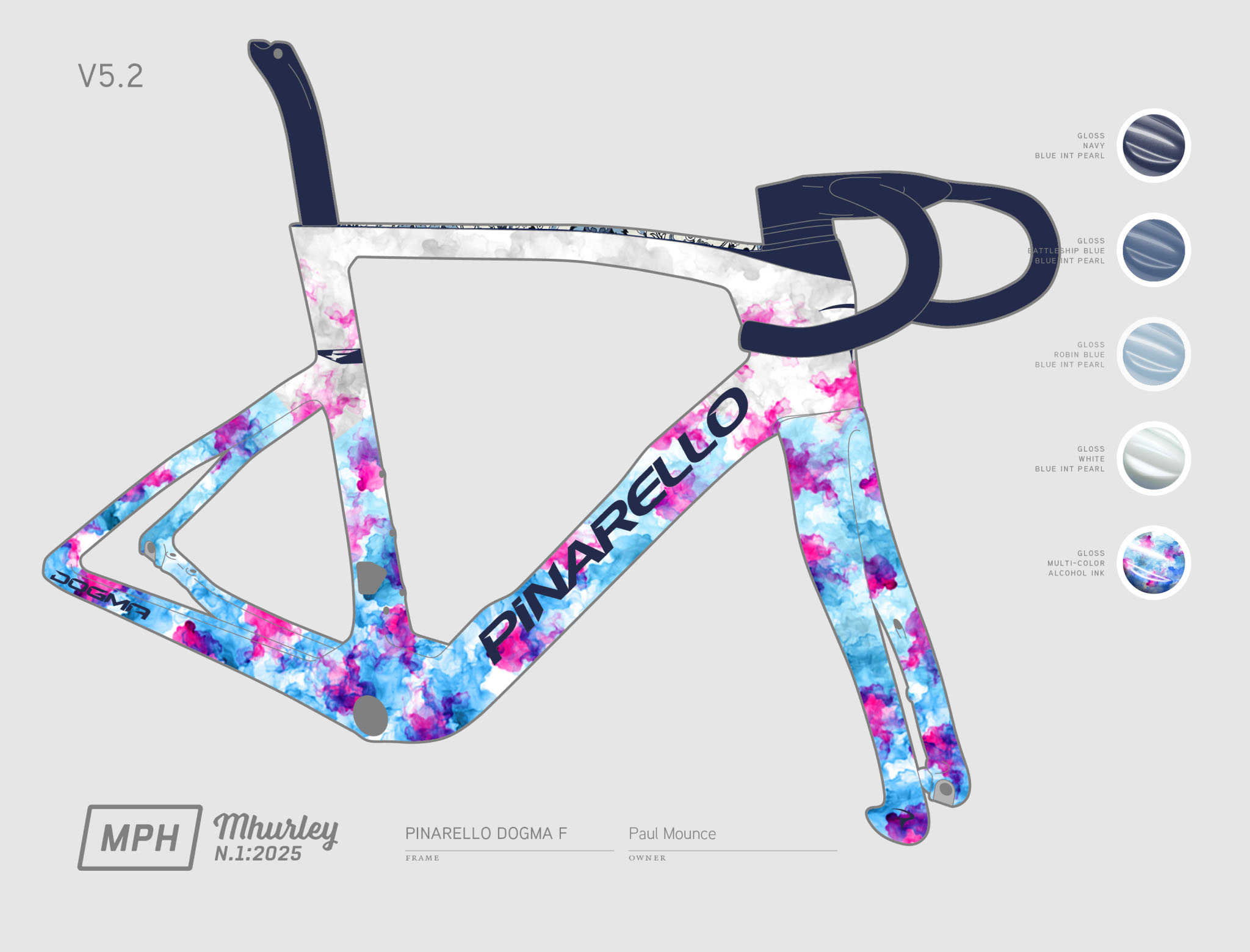 2025 N1 Pinarello Dogma F Design Rendering