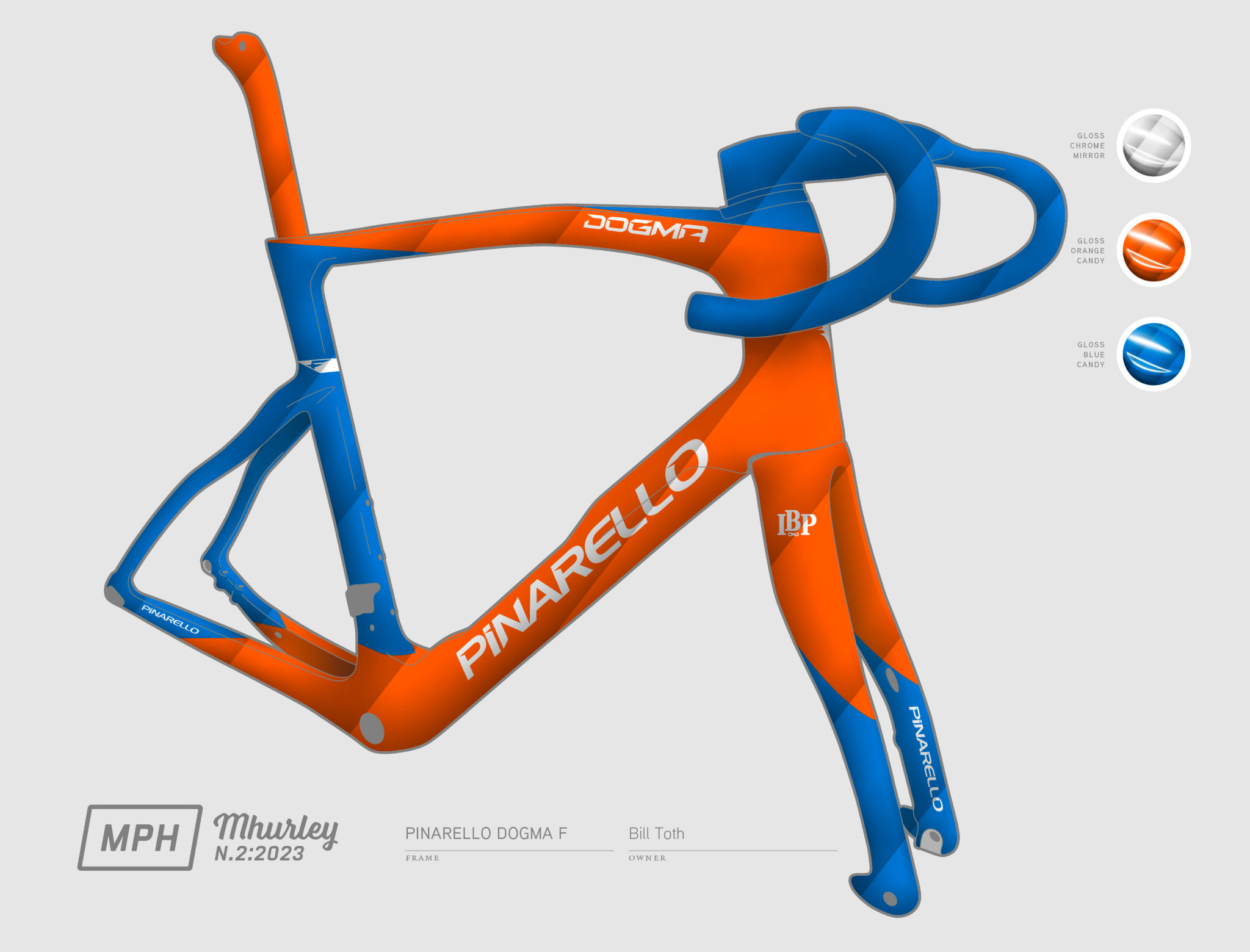 2023 N3 Pinarello Dogma F Design Rendering