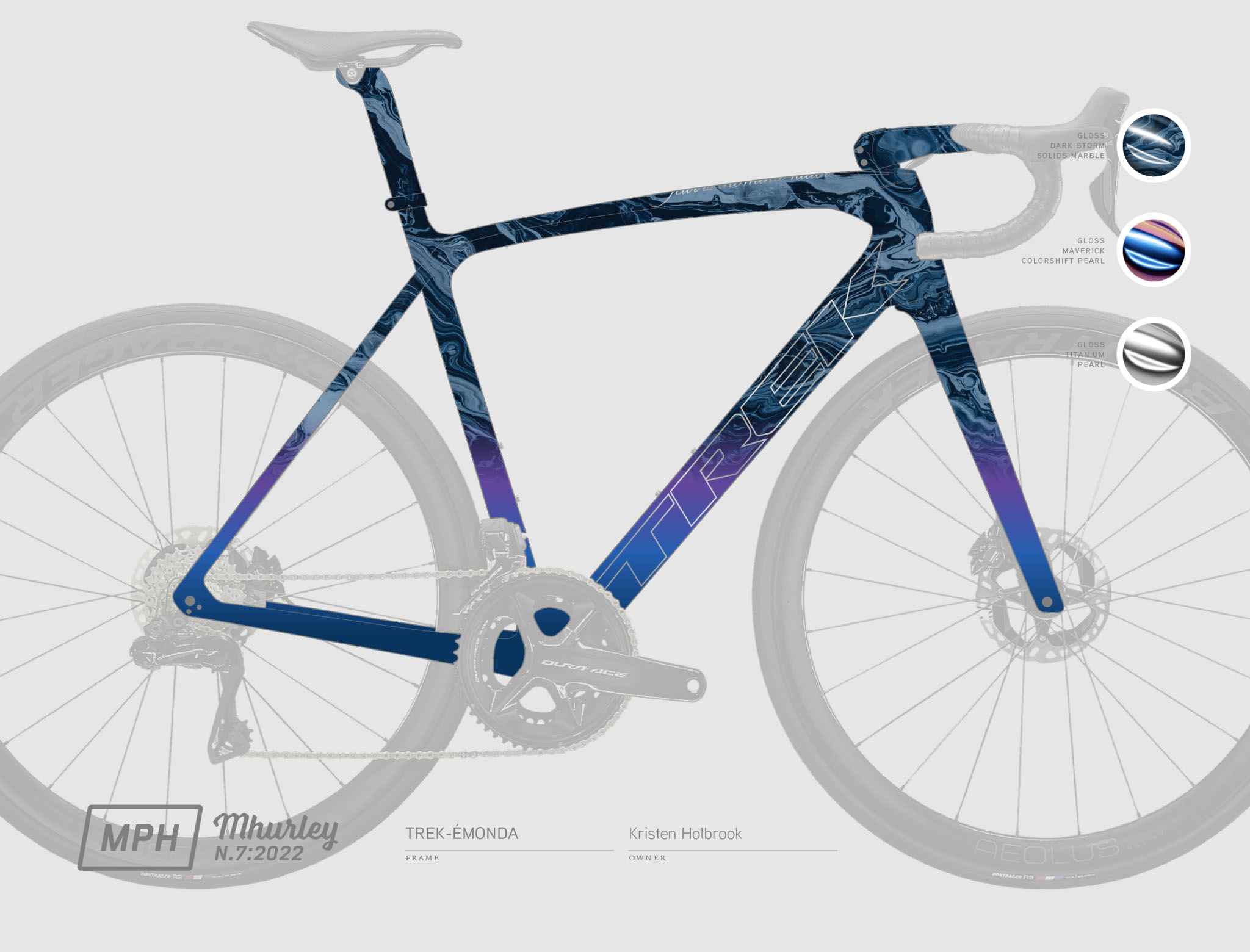 2022 N7 Trek Émonda Design Rendering