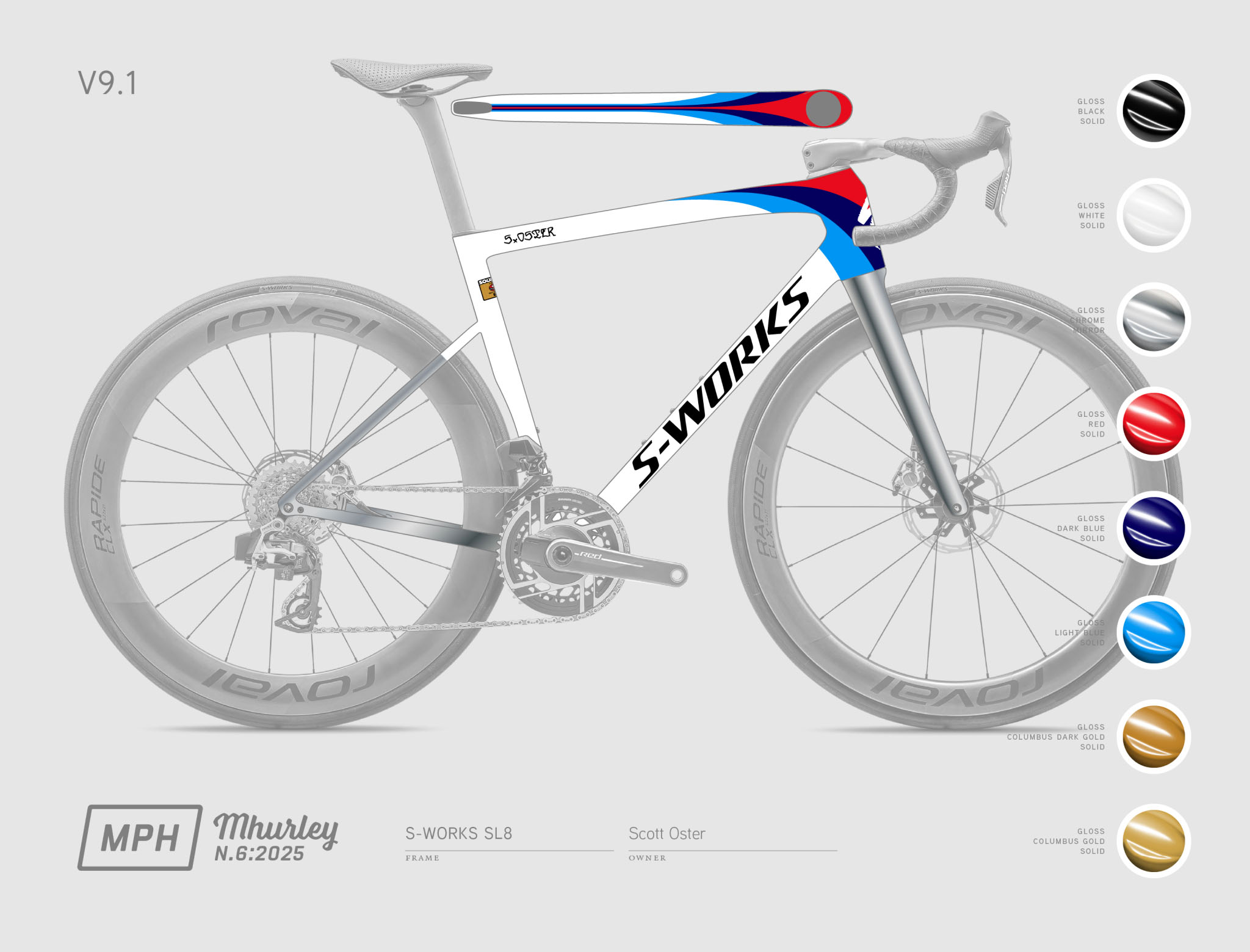 2025 N6 Specialized S-Works SL8 Design Rendering