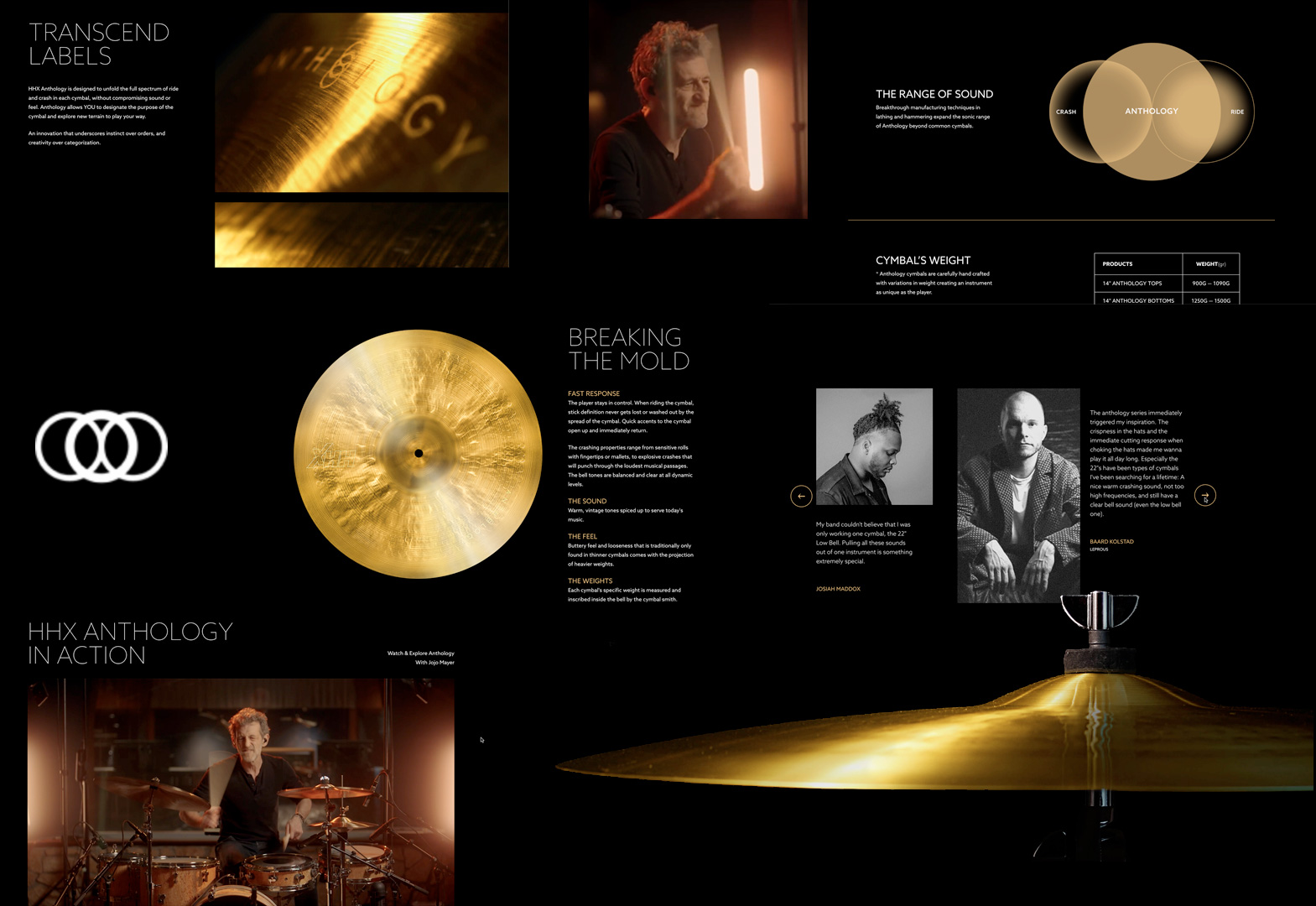 A montage of photographs and illustrations showing a percussion cymbal. The colours are gold and black, and the atmosphere is moody or mysterious