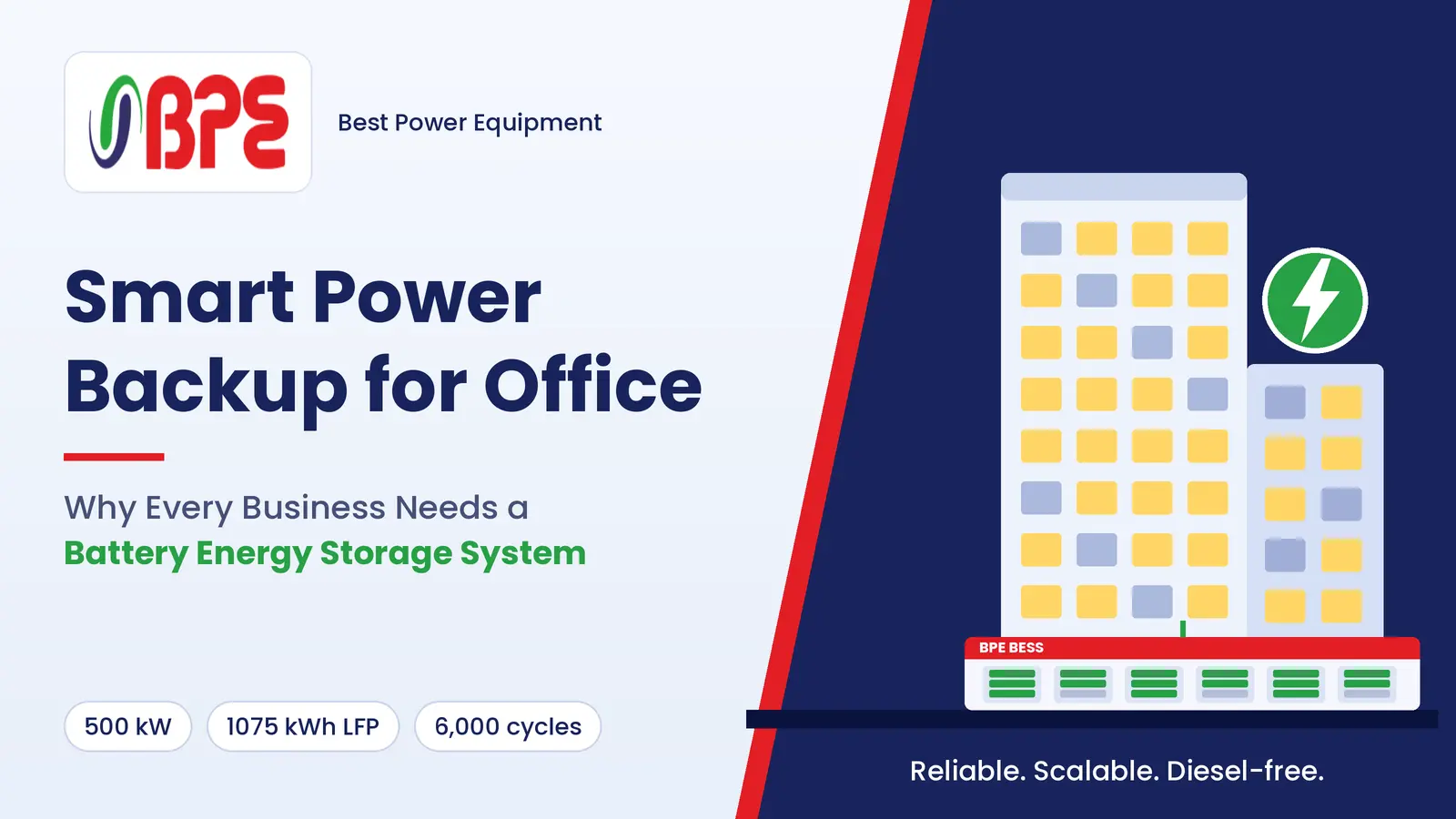 Smart Power Backup for Office: Why Every Business Needs a Battery Energy Storage System