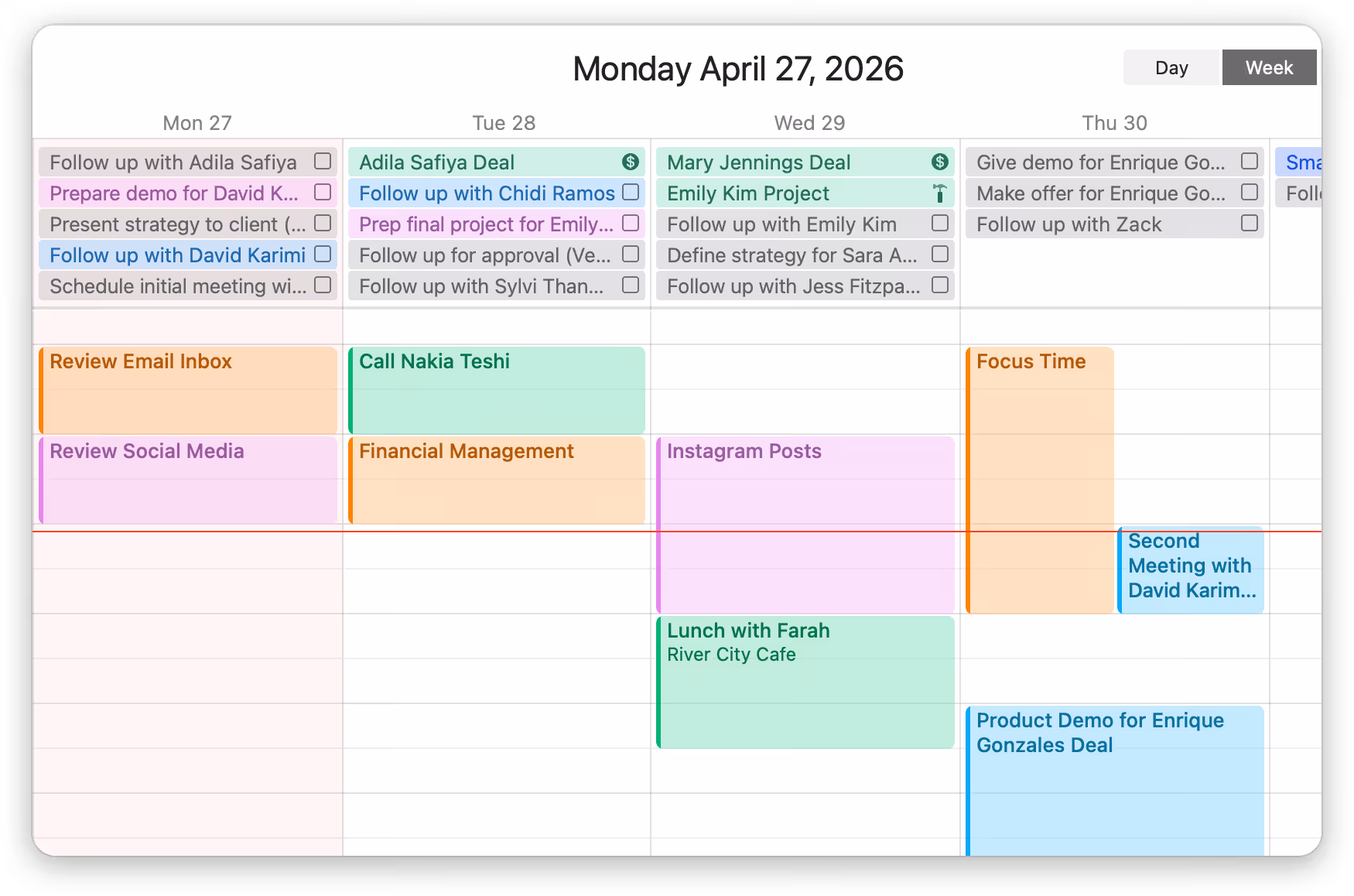 See your workload