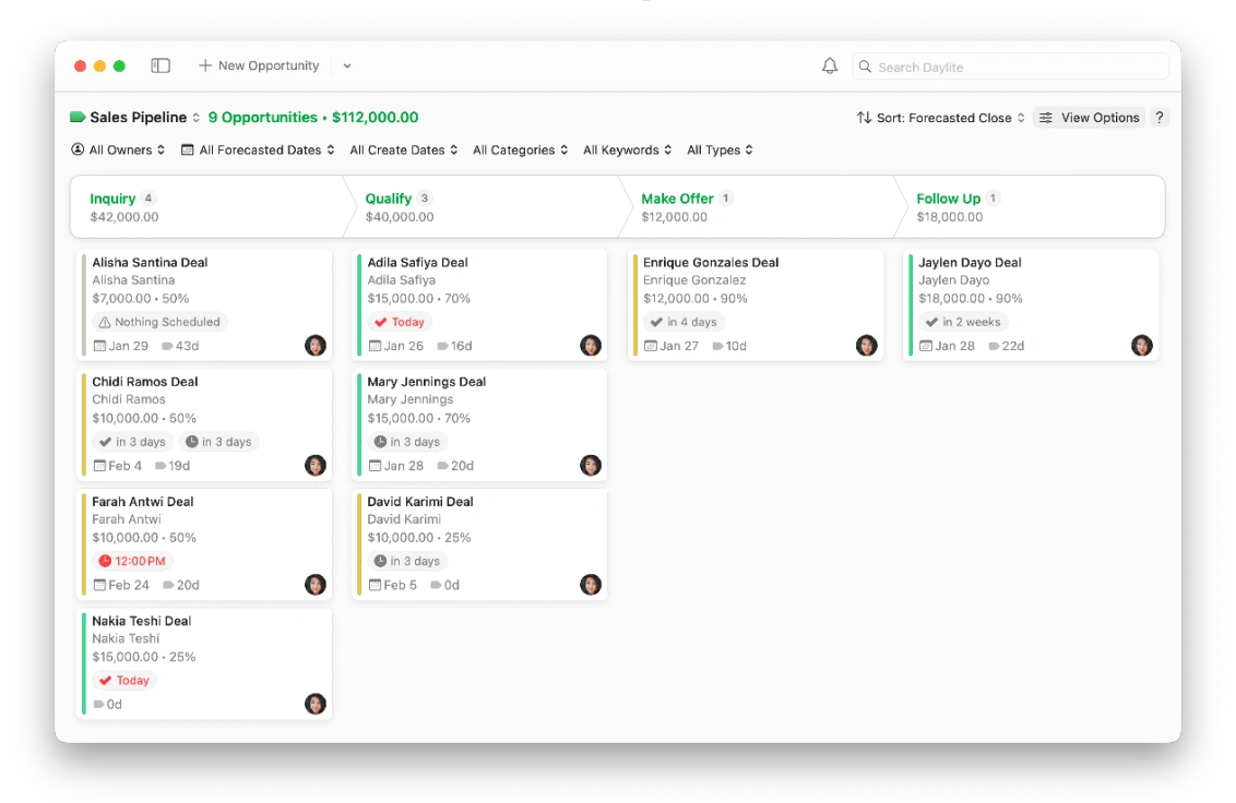 Sales pipeline