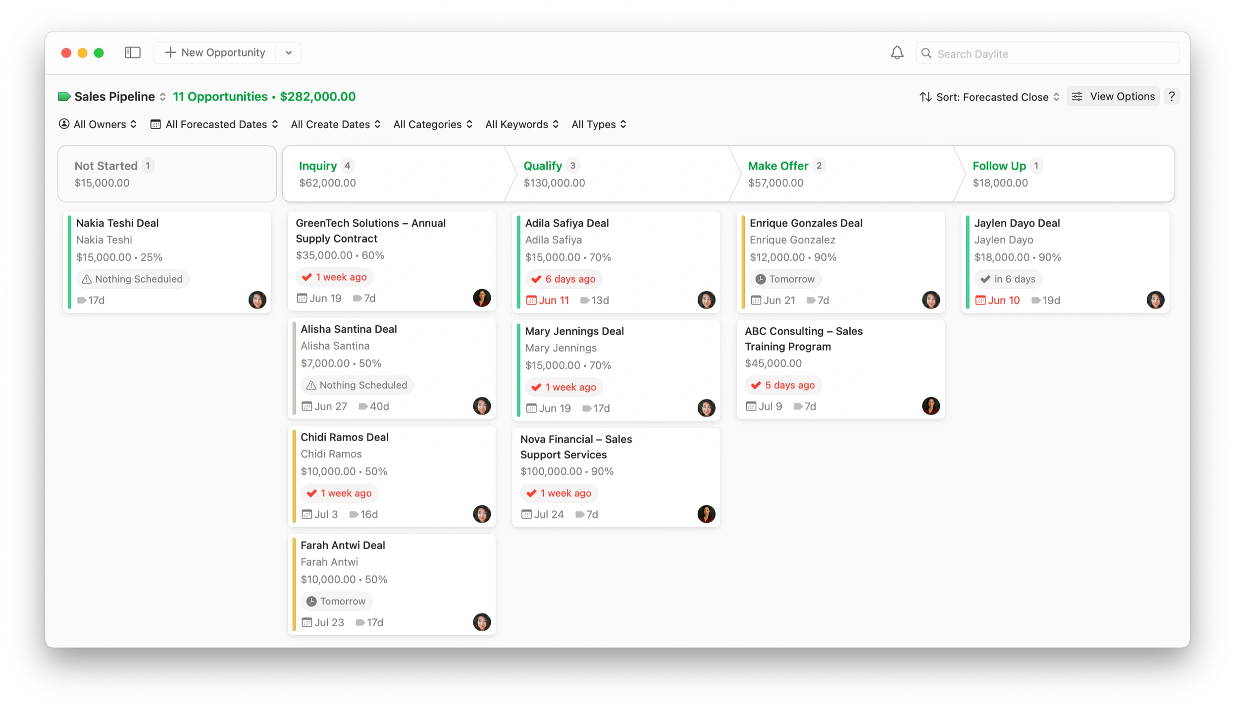 pipedrive