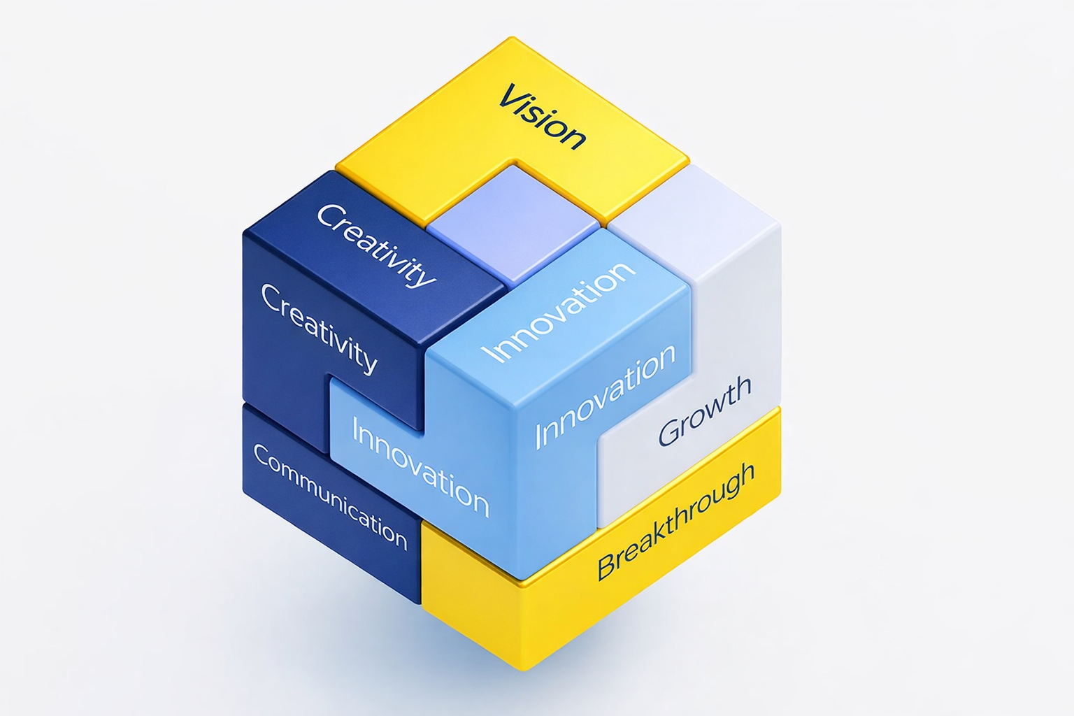 3D cube blocks with words Vision, Creativity, Innovation, Growth, Communication, and Breakthrough.