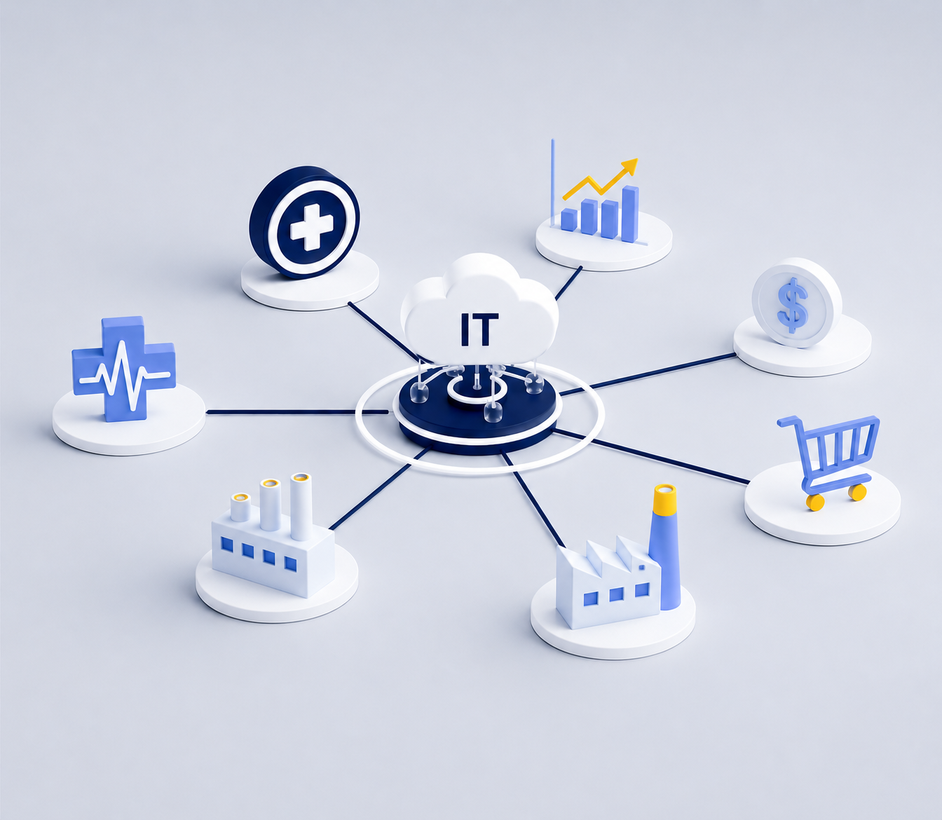 Cloud labeled IT connected to icons of healthcare, factory, finance, shopping cart, and data growth.