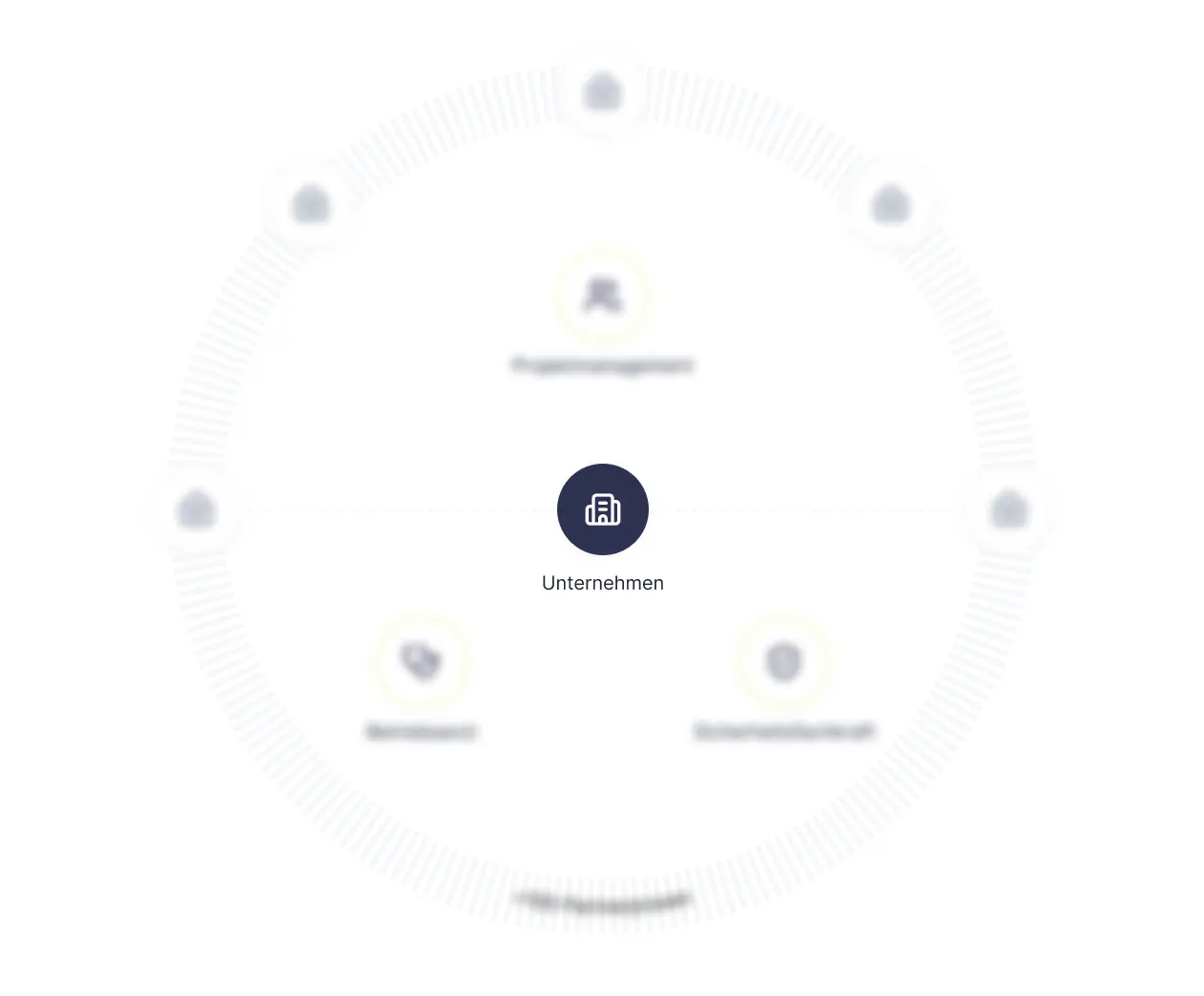 Circular diagram with a central icon of a building labeled 'Unternehmen' and three surrounding icons labeled 'Projektmanagement,' 'Betriebsarzt,' and 'Sicherheitsfachkraft'.