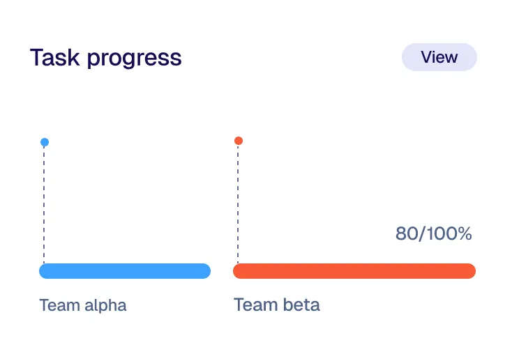 taskopia-benefits-home-two-1