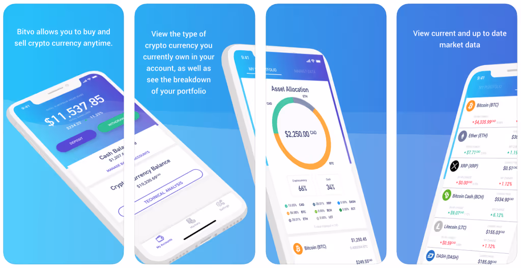 Bitvo Mobile App