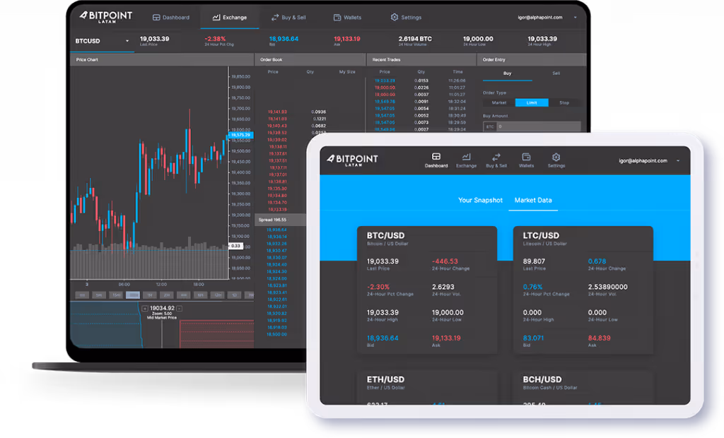 BITPOINT - AlphaPoint