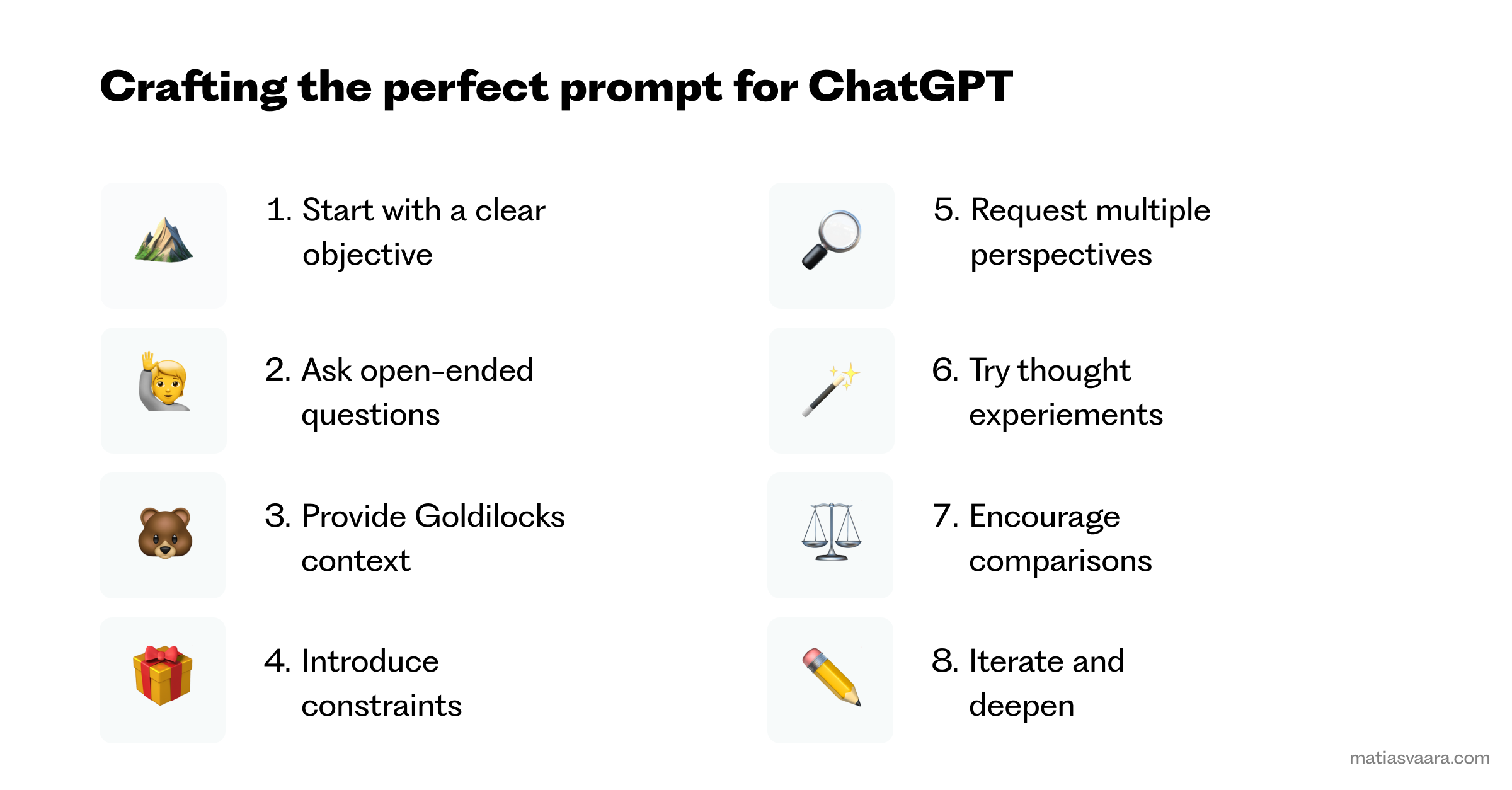 Eight principles for crafting effective ChatGPT prompts.