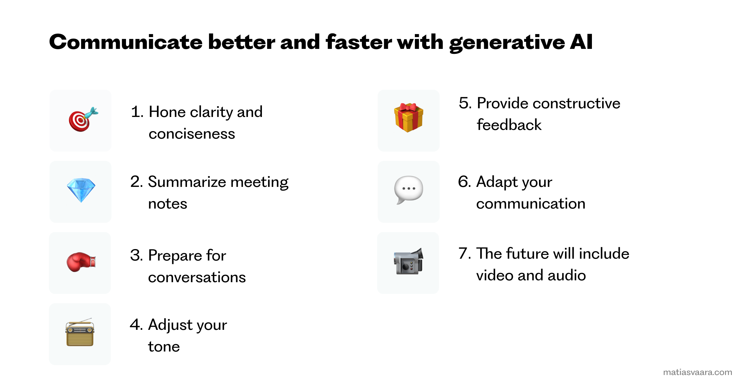 Six ways to communicate better and faster with generative AI.