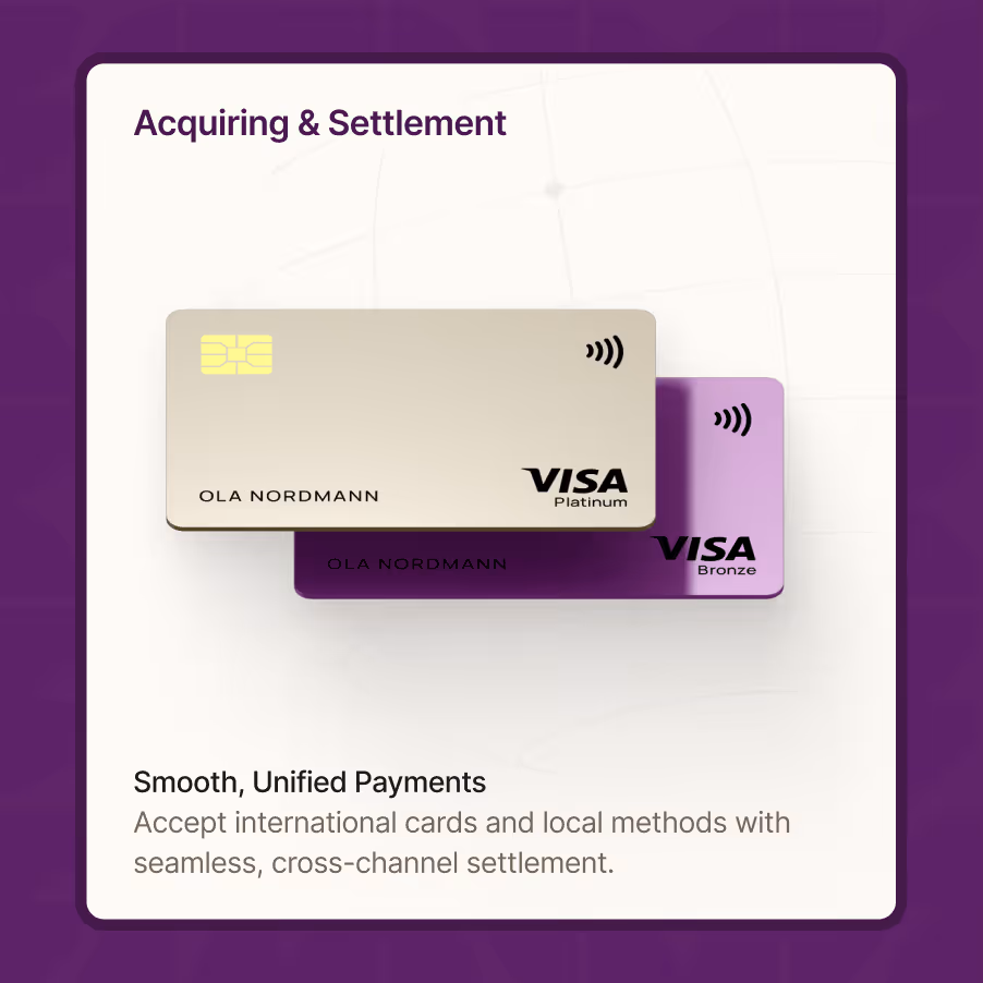 To Visa-kort merket Platinum og Bronze med teksten Acquiring & Settlement og beskrivelse om smidig, enhetlig betalingsløsning med internasjonale og lokale metoder.