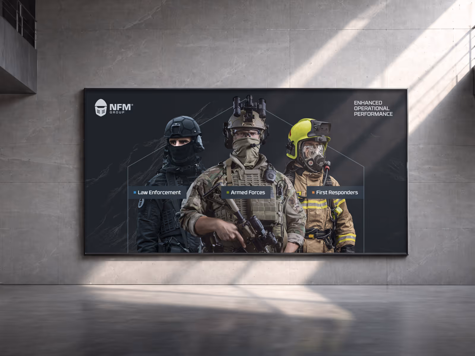 Plakat med tre personer kledd som rettshåndhevelsesagent, militært personell og førstehjelper, med teksten Forbedret operasjonell ytelse.