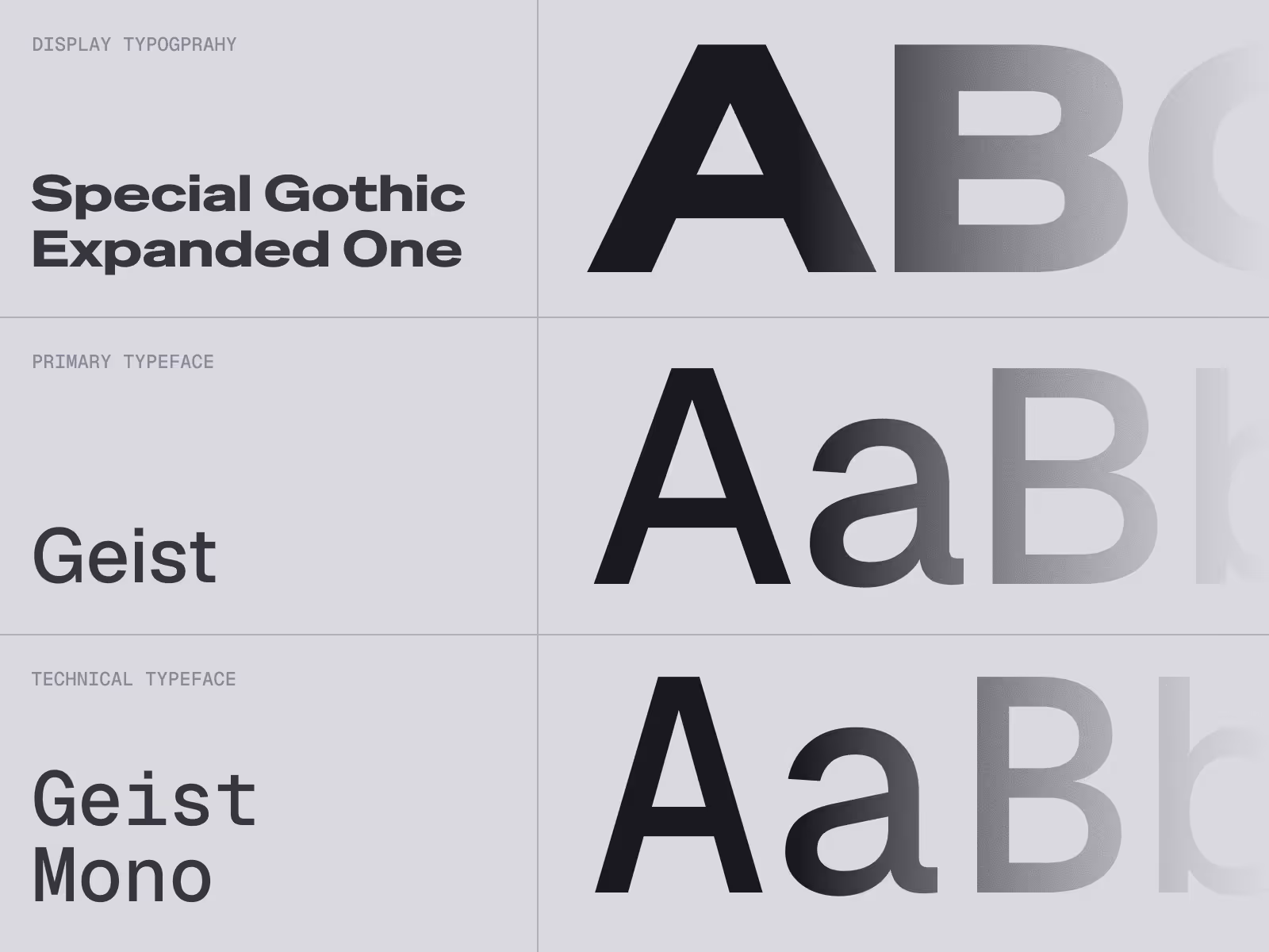 Eksempel på tre skrifttyper: Special Gothic Expanded One som display typografi, Geist som primær skrift, og Geist Mono som teknisk skrift.