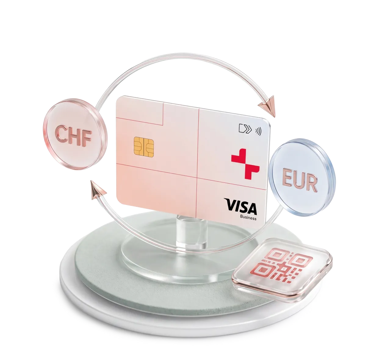 Visa business card with CHF and EUR coins and arrows indicating currency exchange around it.