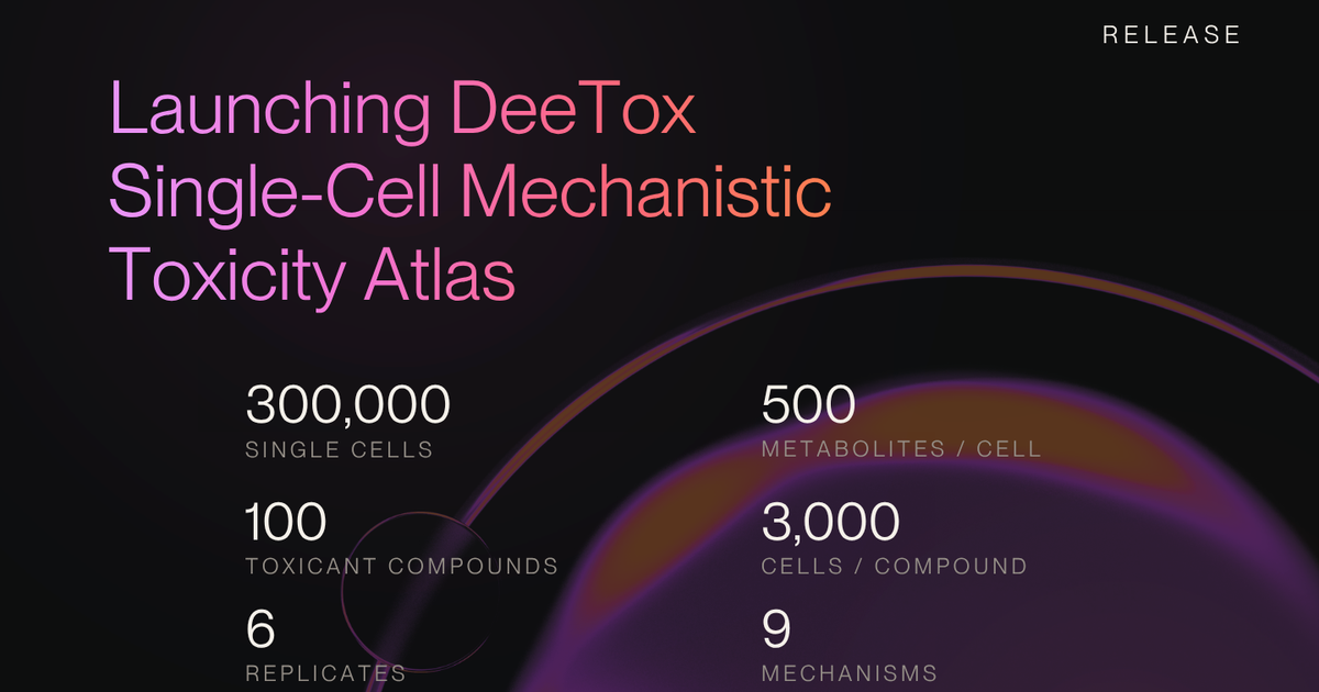 DeepCyte Launches World's First Single-Cell Mechanistic Toxicity Atlas