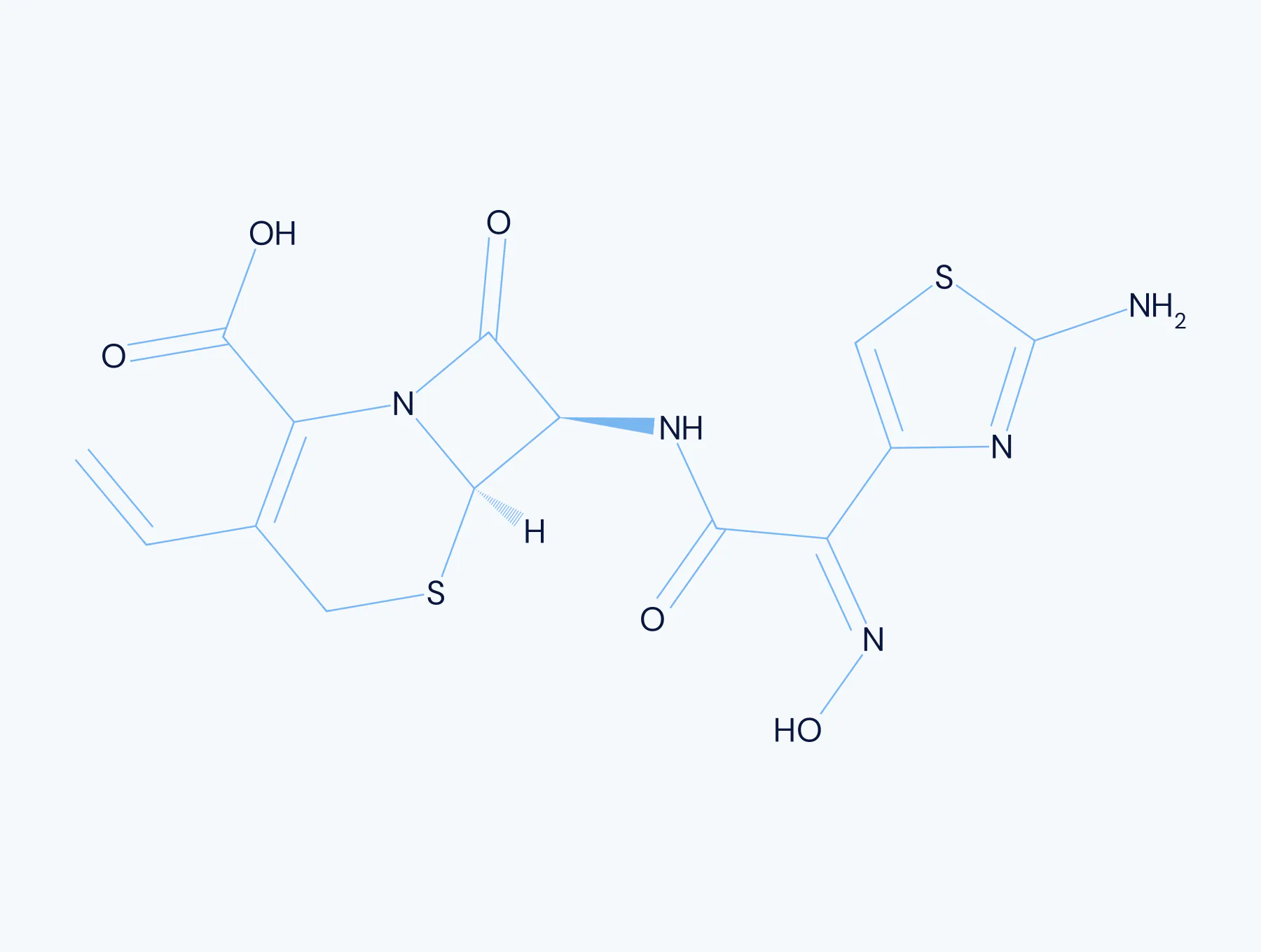 Chemical structure diagram for Cefdinir, an anti-infective antibiotic