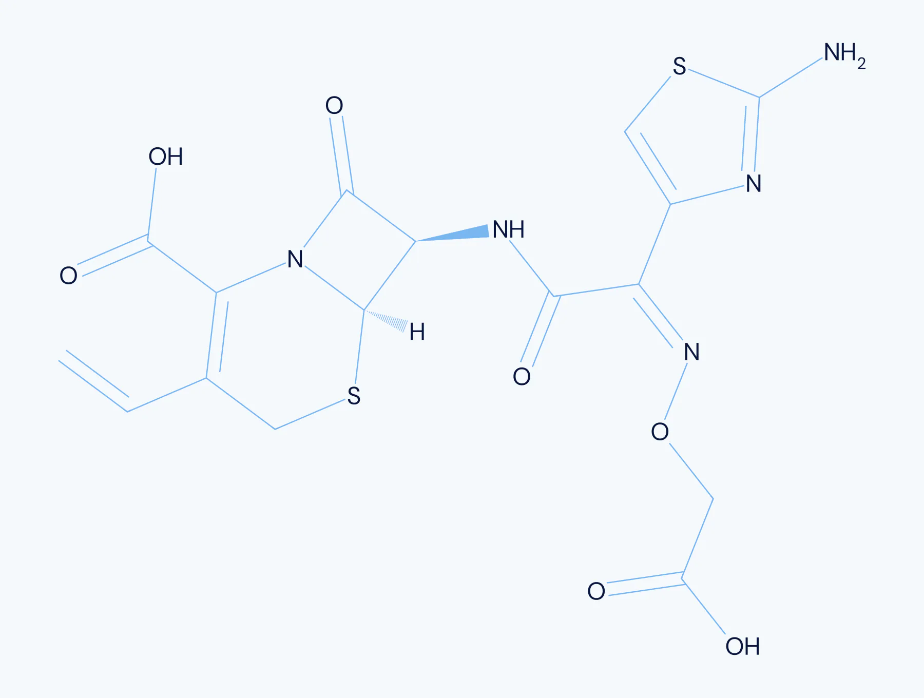 Chemical structure diagram of Cefixime, an anti-infective antibiotic