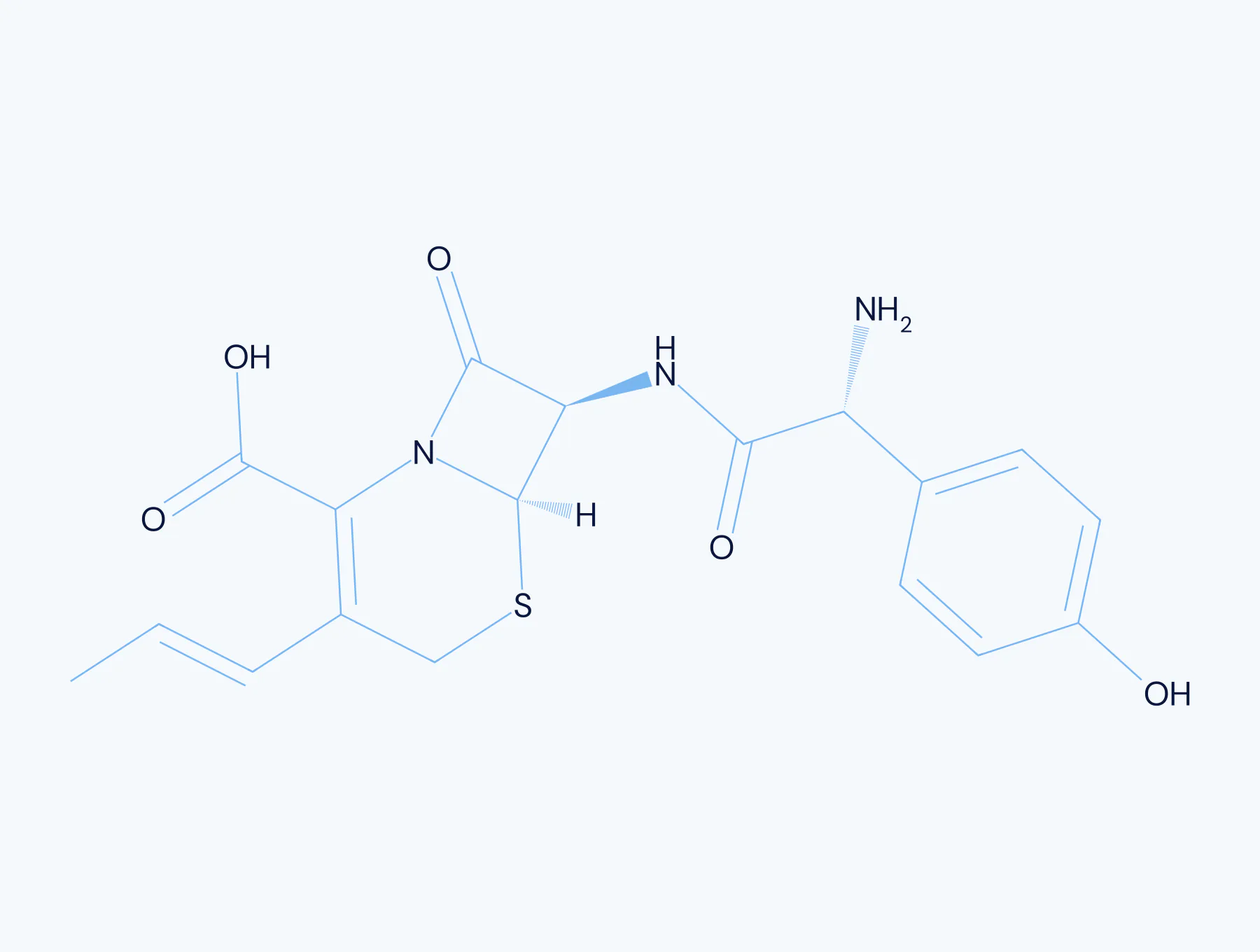 Chemical structure diagram for Cefprozil, an anti-infective antibiotic
