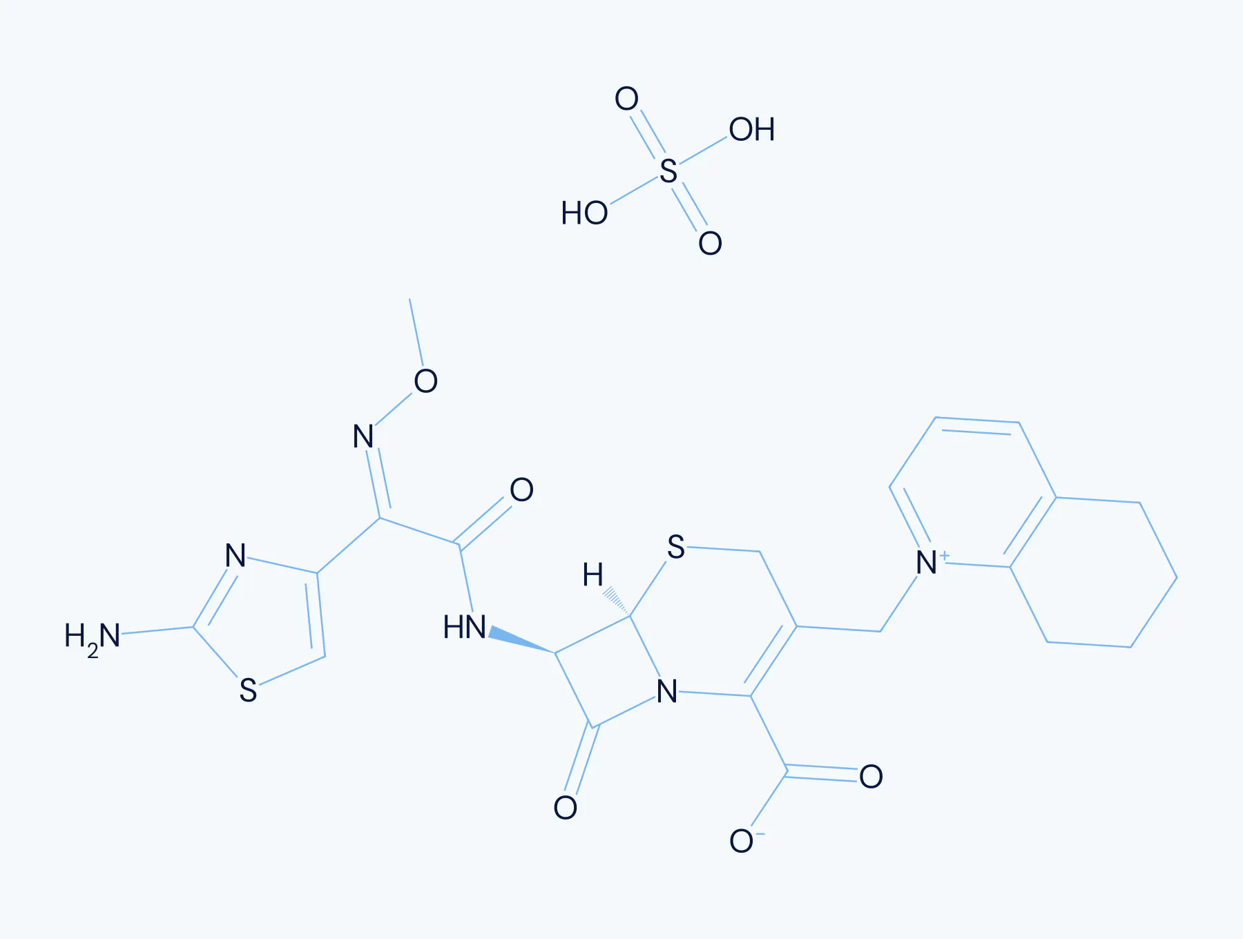 Chemical structure diagram for Cefquinome Sulphate, an anti-infective antibiotic