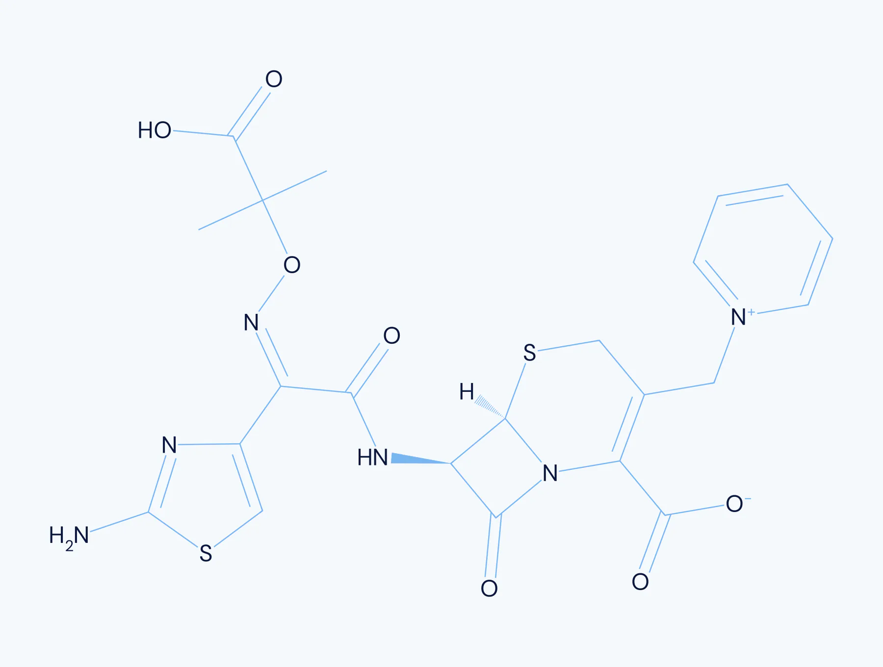 Chemical structure diagram for Ceftazidime Pentahydrate + Sodium Carbonate antibiotic