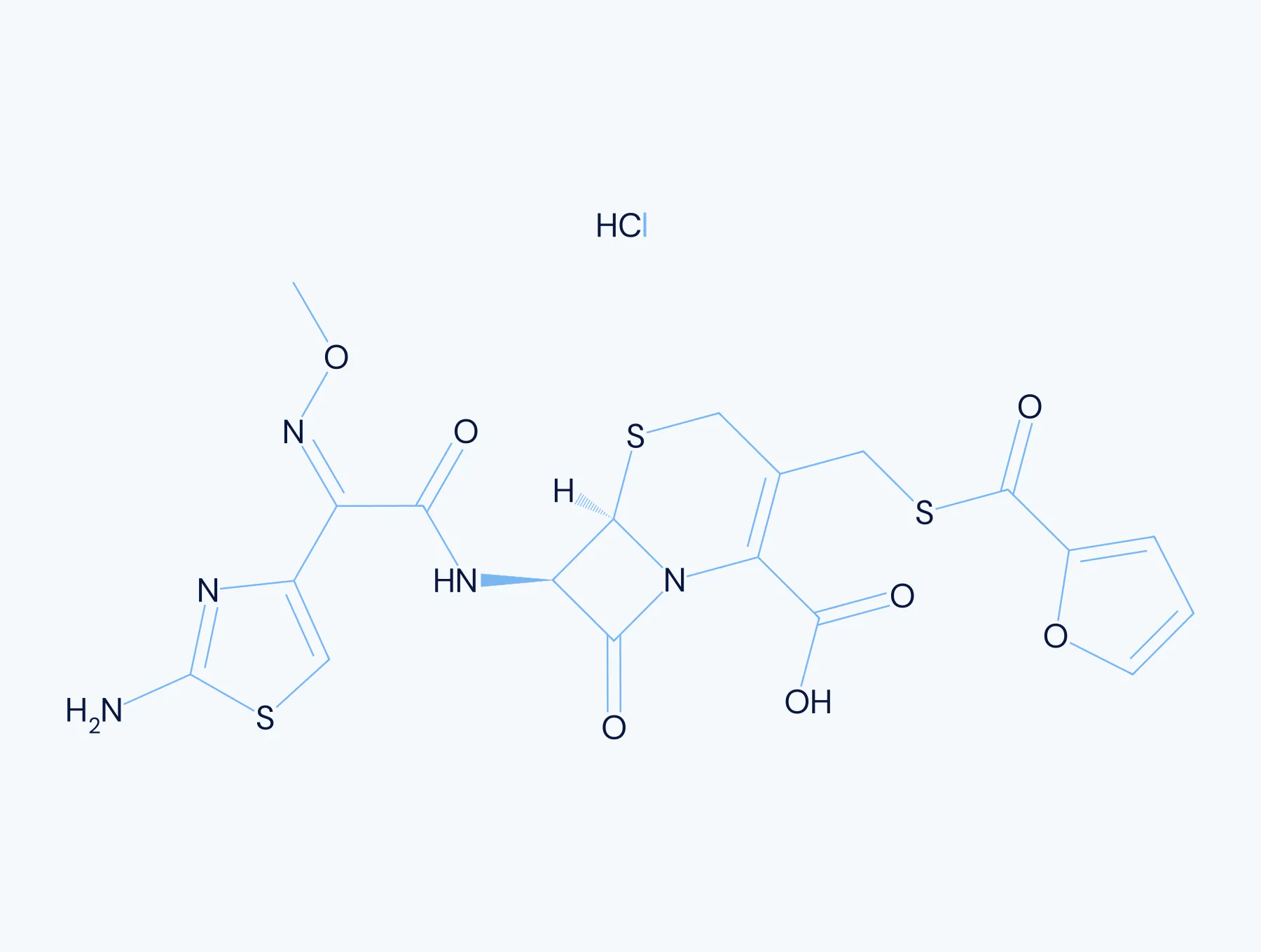 Chemical structure diagram for Ceftiofur HCl, an anti-infective antibiotic intermediate