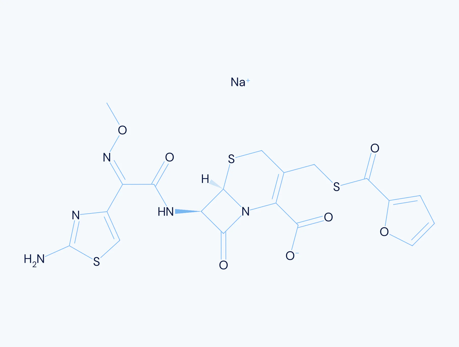 Chemical structure diagram for Ceftiofur Sodium, an anti-infective antibiotic