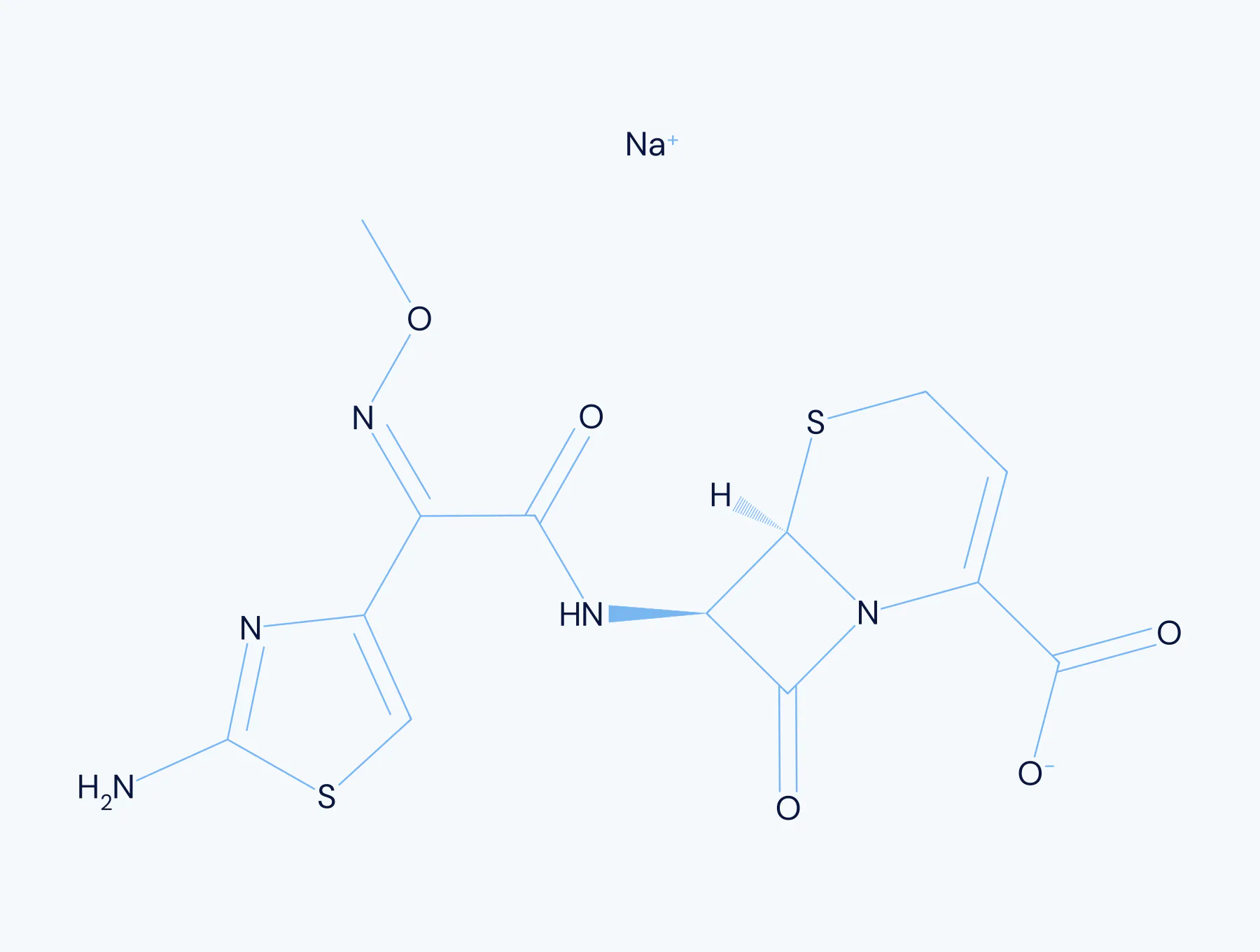 Chemical structure diagram for Ceftizoxime Sodium antibiotic molecule
