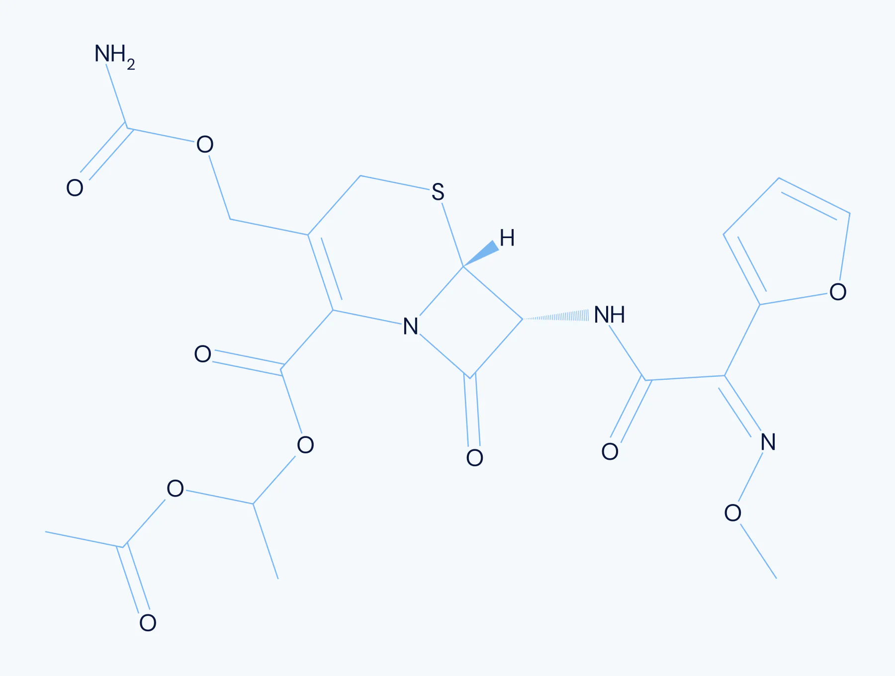 Chemical structure diagram for Cefuroxime Axetil, an anti-infective antibiotic